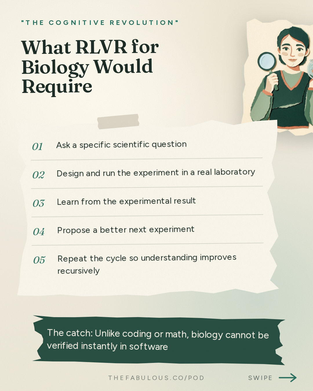 What RLVR for Biology Would Require — "The Cognitive Revolution" : A World Model of Life: Biohub's Alex Rives on Virtual Cells, Measurement, & the $1.8B Data Push