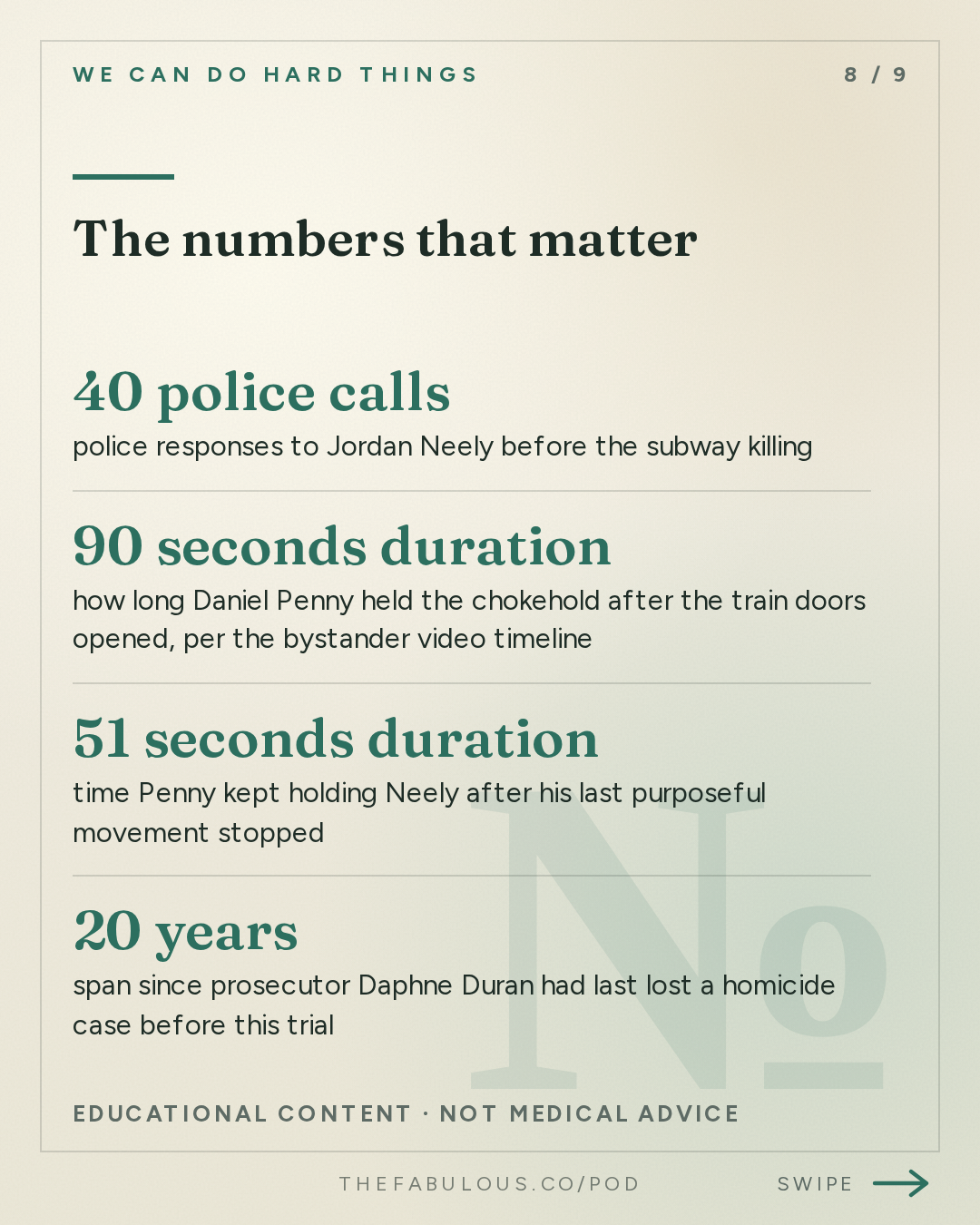 The numbers that matter — We Can Do Hard Things: One NYC Subway Killing: An American Rorschach Test with Anand Giridharadas