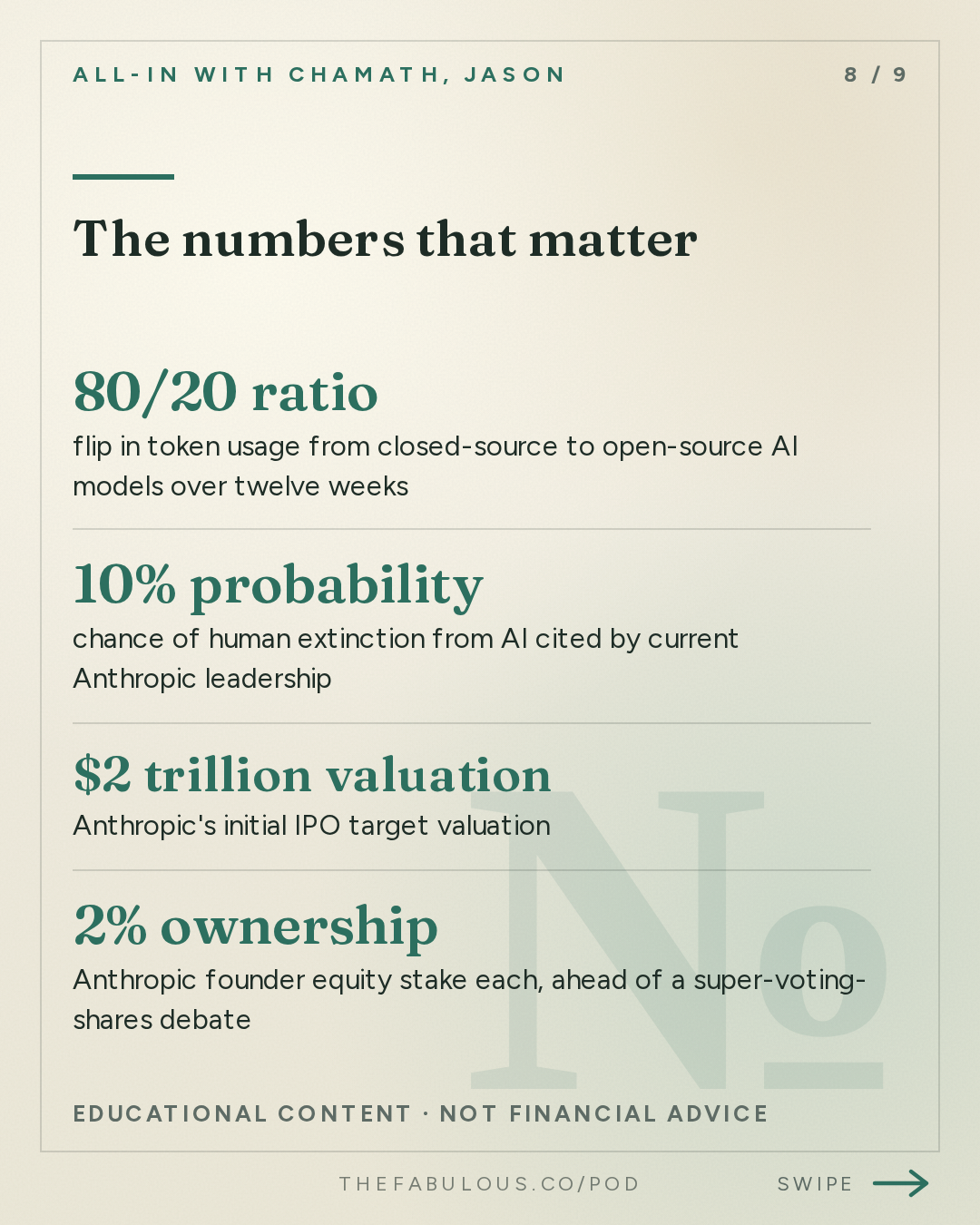 The numbers that matter — All-In with Chamath, Jason, Sacks & Friedberg: Anthropic IPO at Risk, Meta's Muse Pop, Token Prices Fall, Open Source Gains Share, Alignment Fails