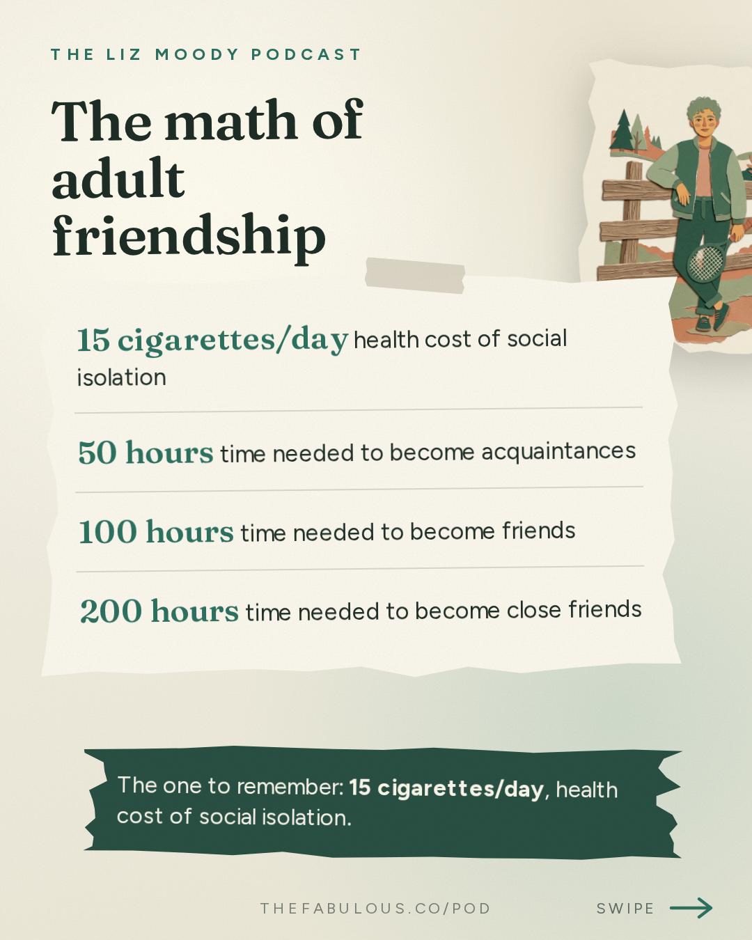 The math of adult friendship — The Liz Moody Podcast: Sitcom Friend Fall: Make Your Friendships Feel Like The Ones You See On TV