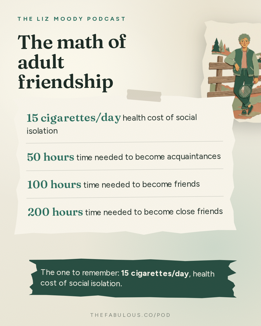The math of adult friendship — The Liz Moody Podcast: Sitcom Friend Fall: Make Your Friendships Feel Like The Ones You See On TV
