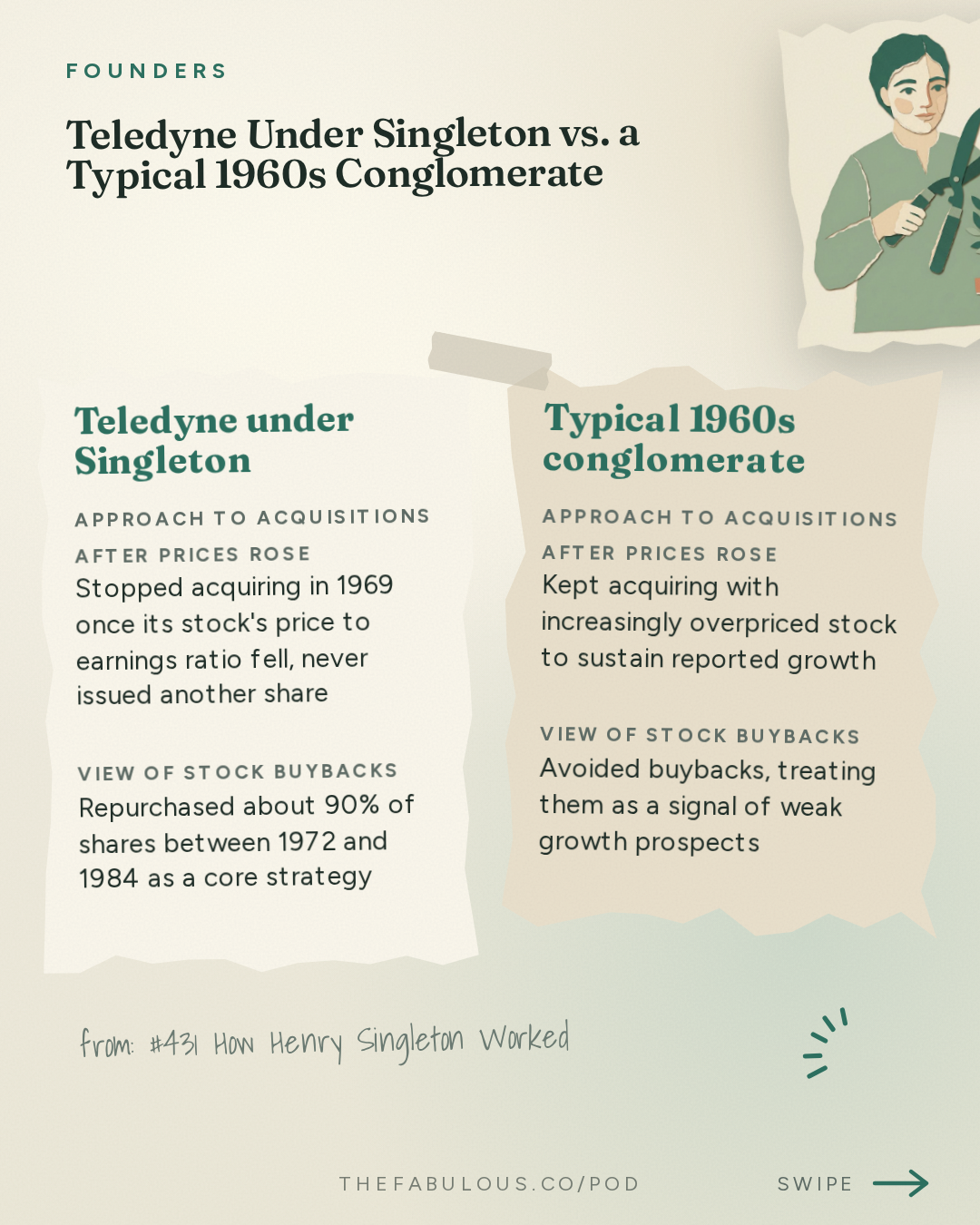 Teledyne Under Singleton vs. a Typical 1960s Conglomerate — Founders: #431 How Henry Singleton Worked