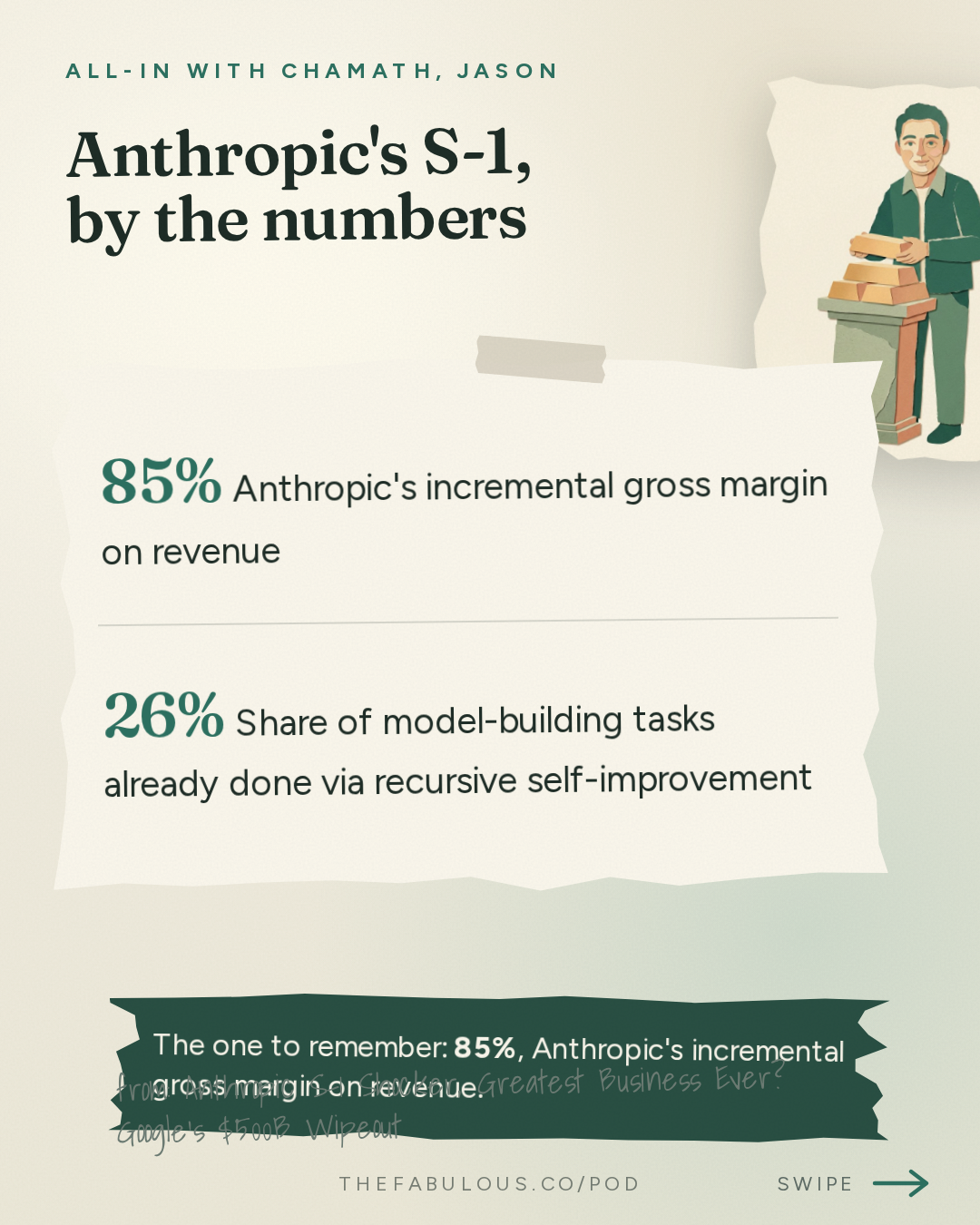 Anthropic's S-1, by the numbers — All-In with Chamath, Jason, Sacks & Friedberg: Anthropic S-1 Shocker, Greatest Business Ever? Google's $500B Wipeout, Midterm Predictions