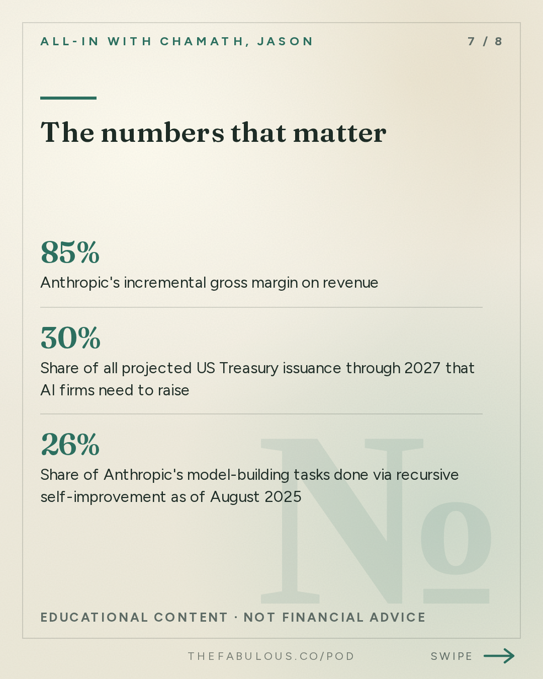 The numbers that matter — All-In with Chamath, Jason, Sacks & Friedberg: Anthropic S-1 Shocker, Greatest Business Ever? Google's $500B Wipeout, Midterm Predictions