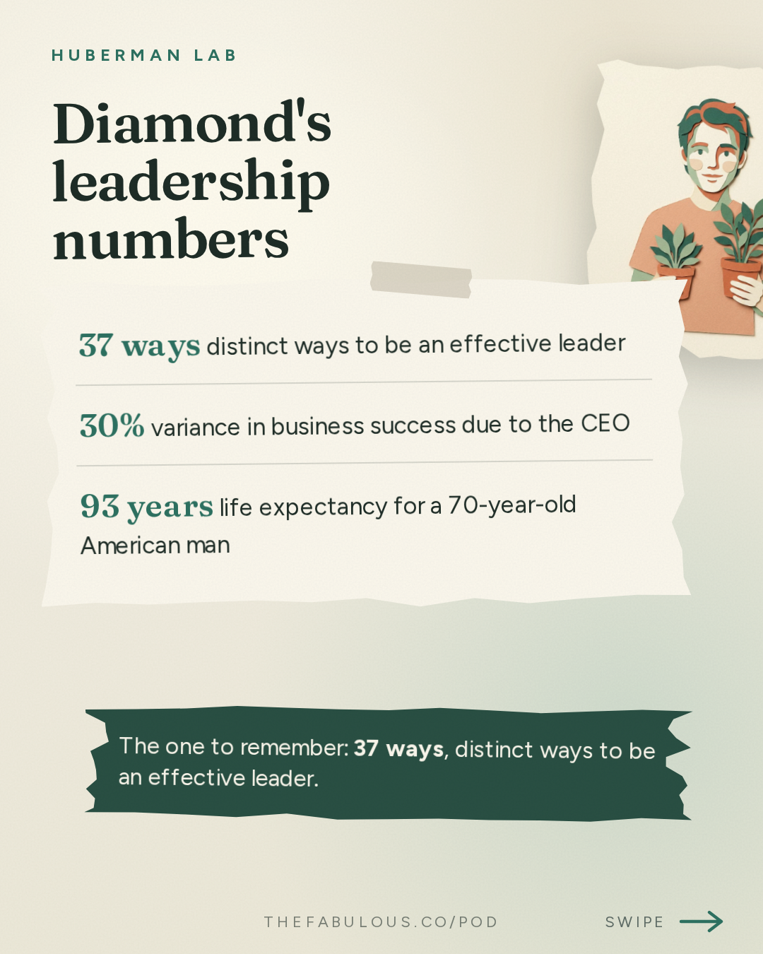 Diamond's leadership numbers — Huberman Lab: What Makes Great Leaders & How to Live an Extraordinary Life | Dr. Jared Diamond