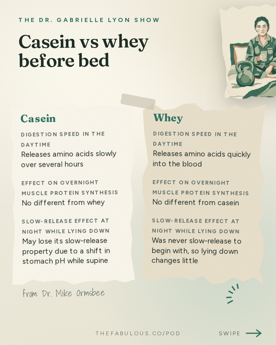 Casein vs whey before bed — The Dr. Gabrielle Lyon Show: Dr. Mike Ormsbee: Eating Before Bed - What Probes in Belly Fat Revealed About Protein Snacks