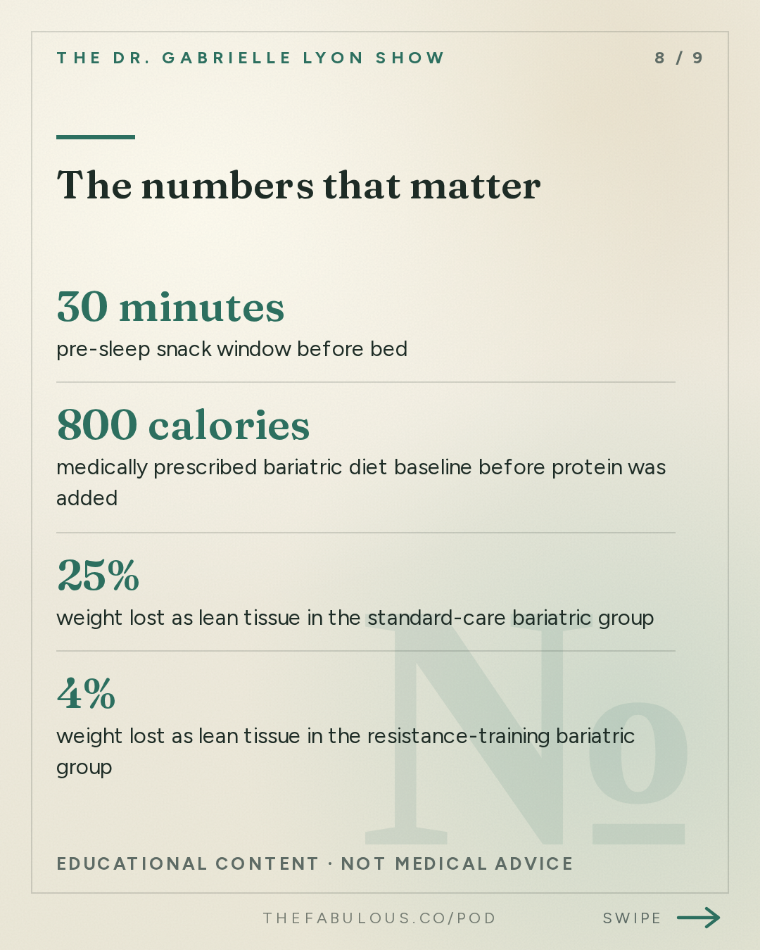 The numbers that matter — The Dr. Gabrielle Lyon Show: Dr. Mike Ormsbee: Eating Before Bed - What Probes in Belly Fat Revealed About Protein Snacks