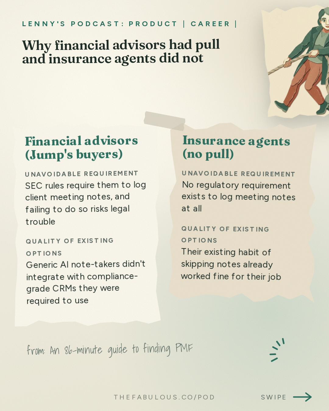 Why financial advisors had pull and insurance agents did not — Lenny's Podcast: Product | Career | Growth: An 86-minute guide to finding PMF | Rob Snyder (Author, The Power of Pull)