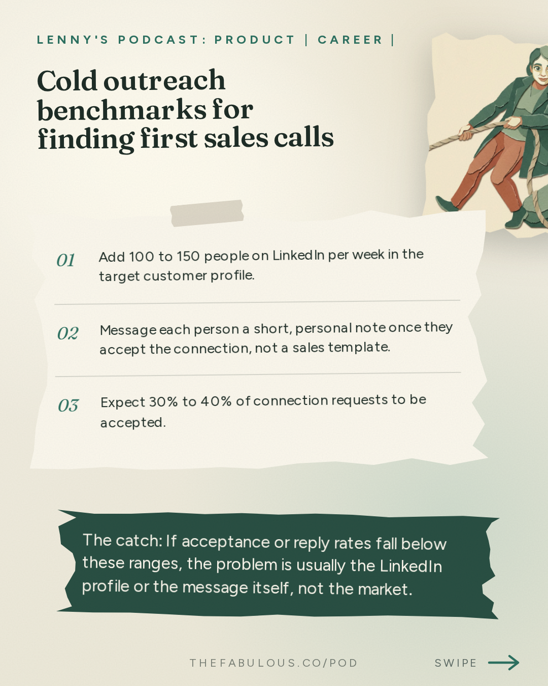 Cold outreach benchmarks for finding first sales calls — Lenny's Podcast: Product | Career | Growth: An 86-minute guide to finding PMF | Rob Snyder (Author, The Power of Pull)