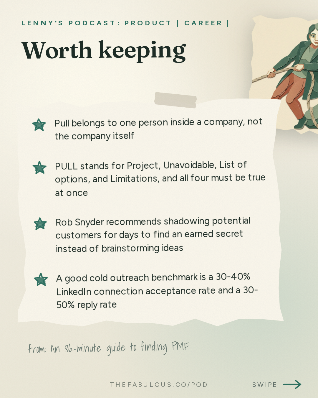 Worth keeping — Lenny's Podcast: Product | Career | Growth: An 86-minute guide to finding PMF | Rob Snyder (Author, The Power of Pull)