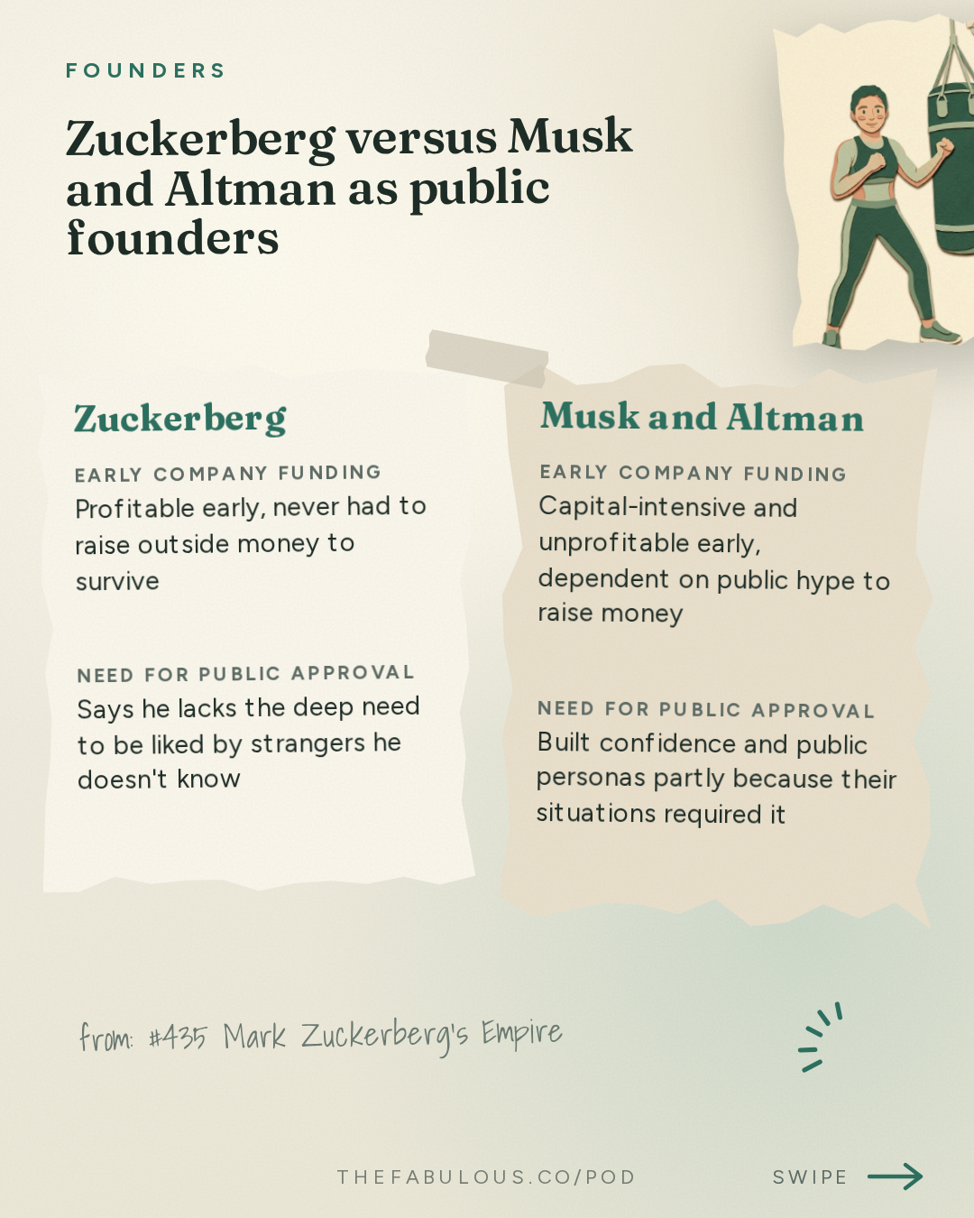 Zuckerberg versus Musk and Altman as public founders — Founders: #435 Mark Zuckerberg's Empire
