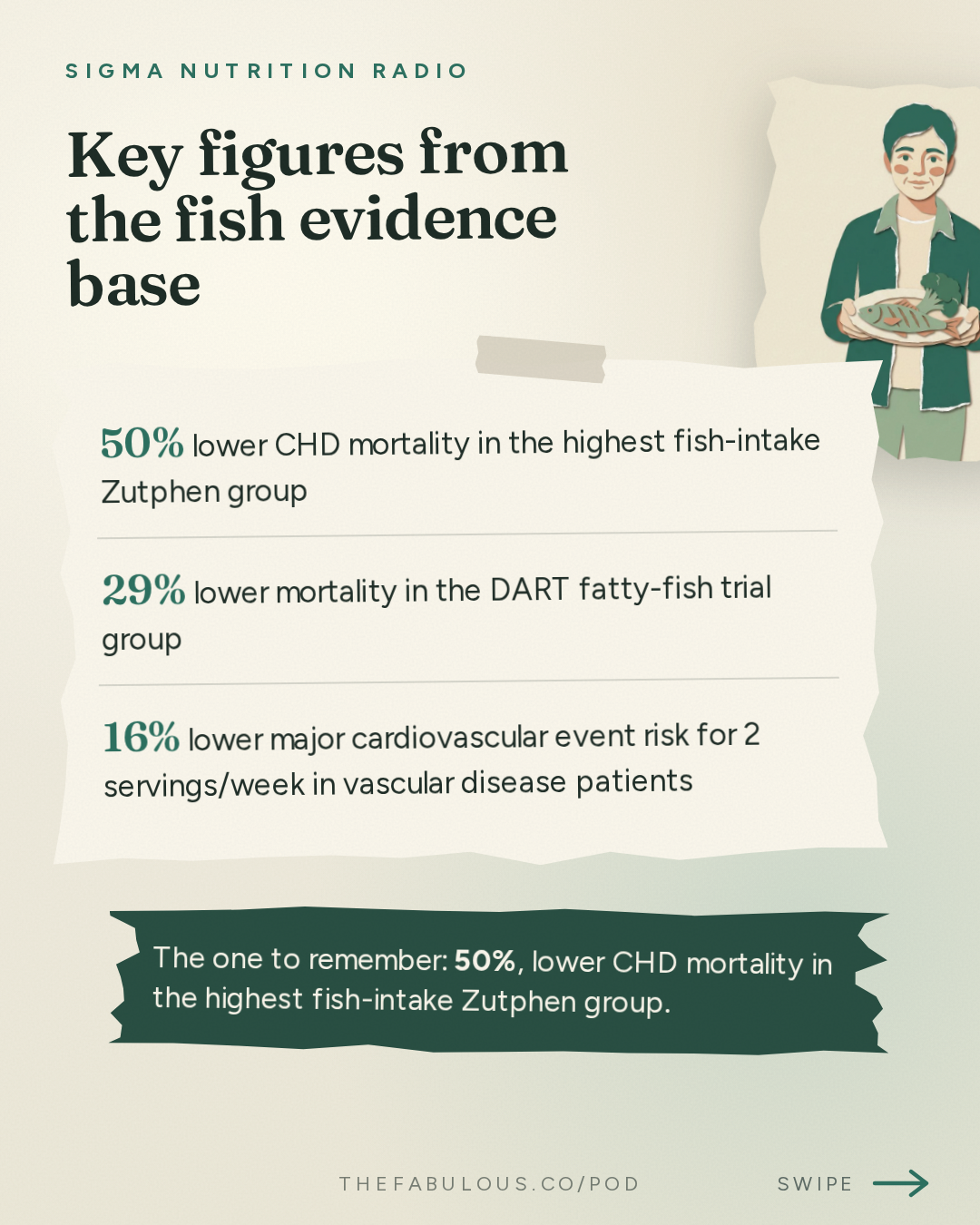 Key figures from the fish evidence base — Sigma Nutrition Radio: #619: How Much Fish Should a Healthy Diet Contain?