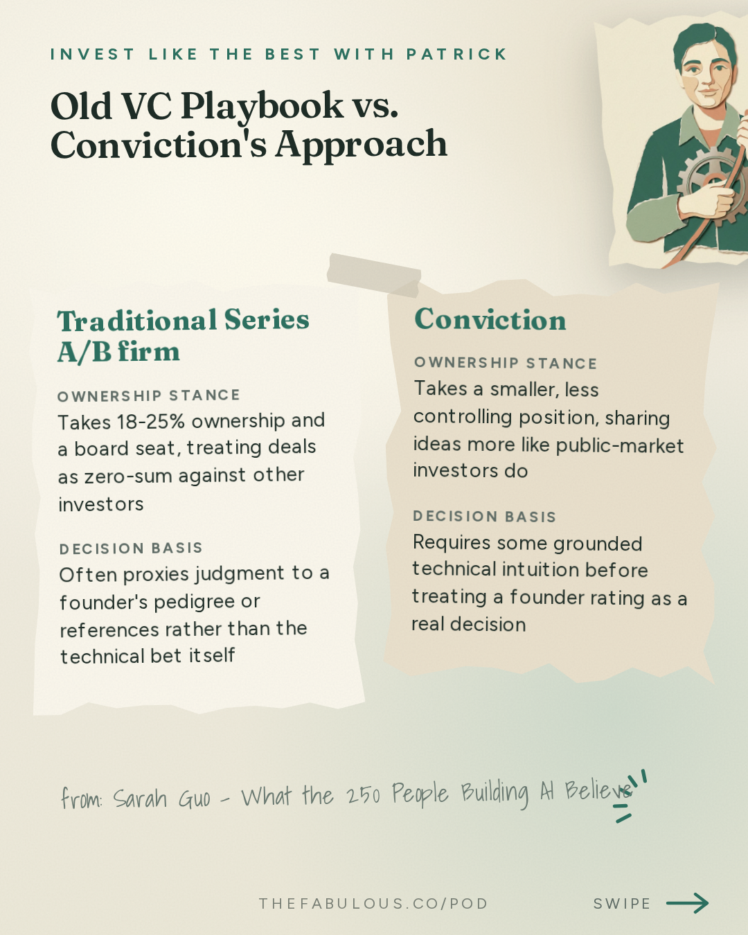 Old VC Playbook vs. Conviction's Approach — Invest Like the Best with Patrick O'Shaughnessy: Sarah Guo - What the 250 People Building AI Believe - [Invest Like the Best, EP.489]