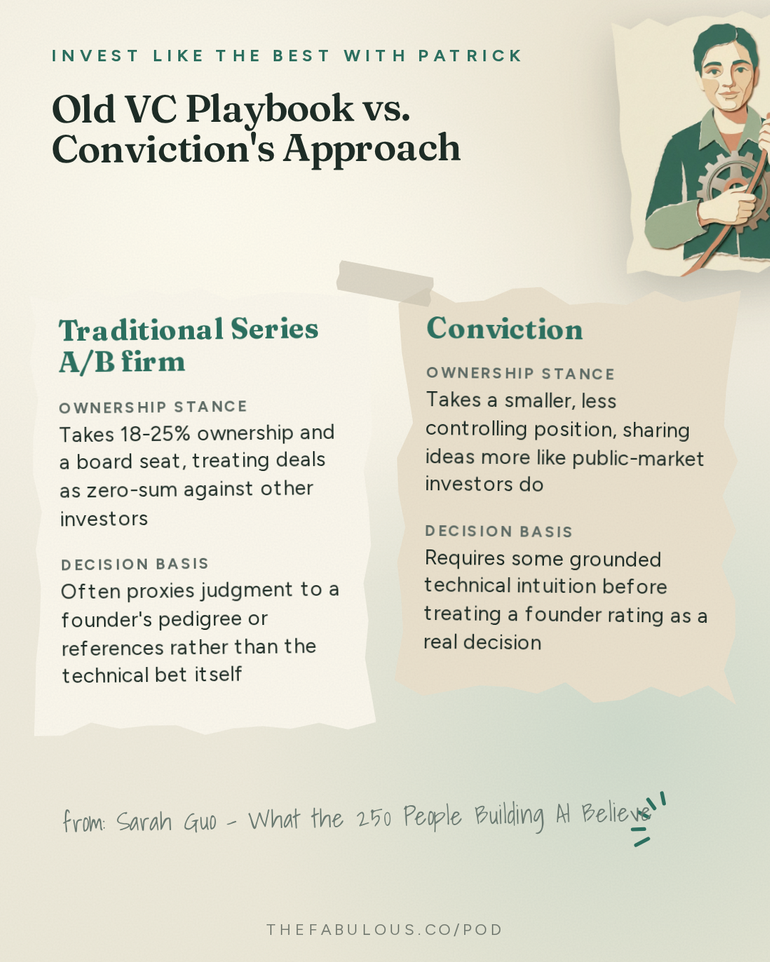 Old VC Playbook vs. Conviction's Approach — Invest Like the Best with Patrick O'Shaughnessy: Sarah Guo - What the 250 People Building AI Believe - [Invest Like the Best, EP.489]
