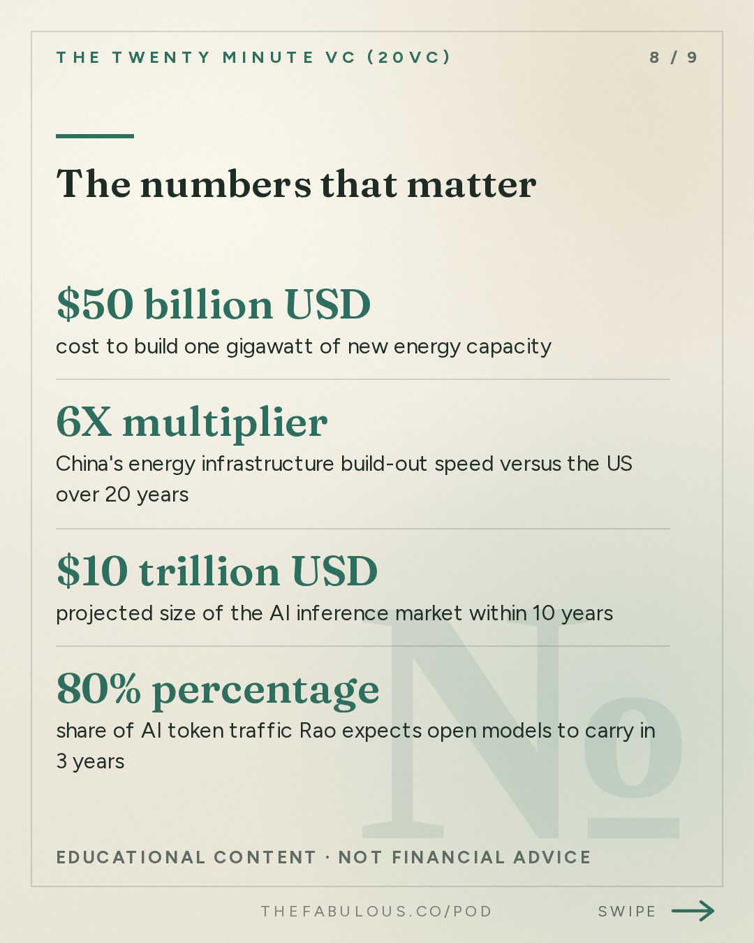 The numbers that matter — The Twenty Minute VC (20VC): Venture Capital | Startup Funding | The Pitch: 20VC: Why Robotics Will be 100x Bigger than Coding Agents | Inference Will Be a $10TRN Market: What No One Sees | Why Software Investors are F***** Today with Naveen Rao, Unconventional