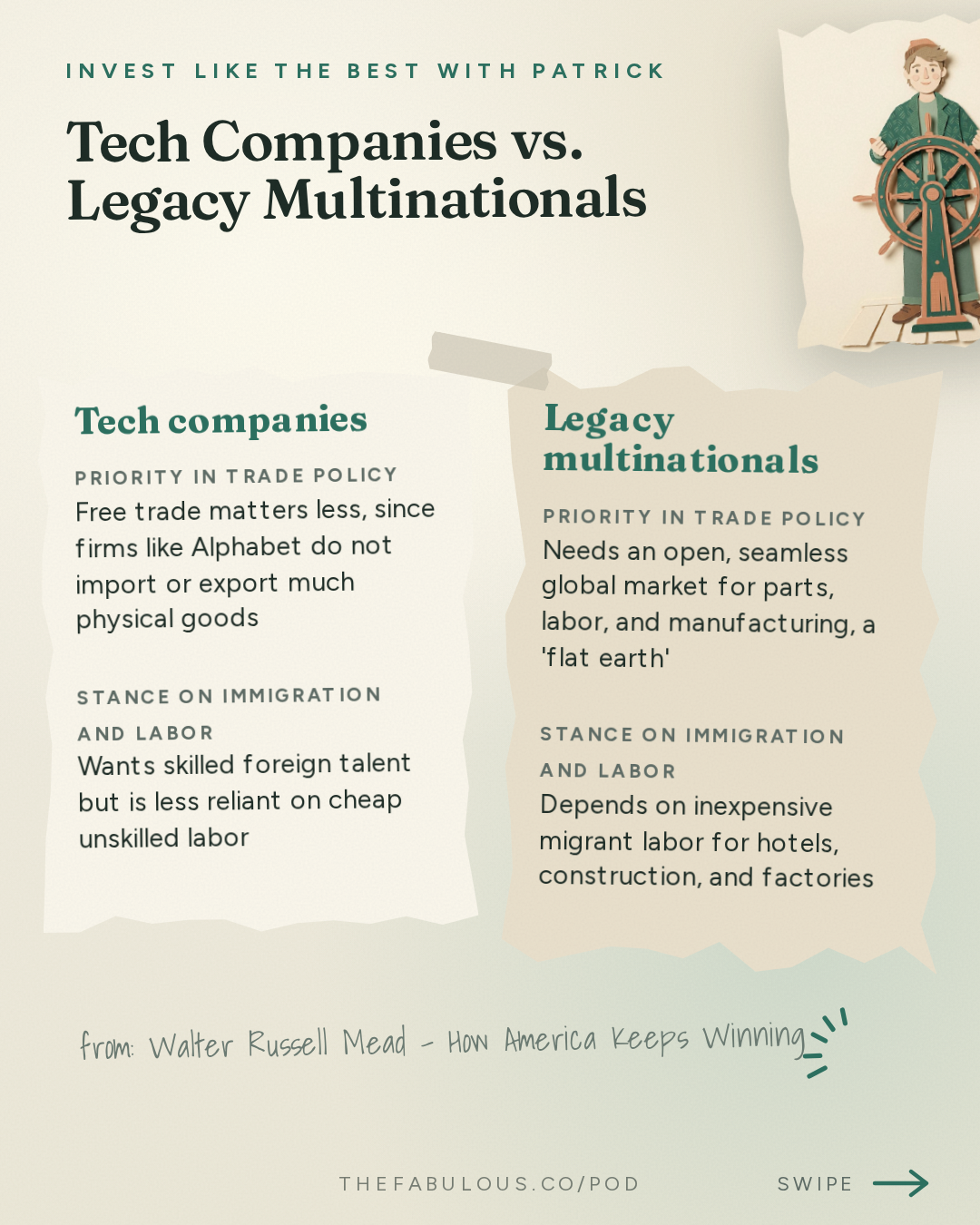 Tech Companies vs. Legacy Multinationals — Invest Like the Best with Patrick O'Shaughnessy: Walter Russell Mead - How America Keeps Winning - [Invest Like the Best, EP.490]