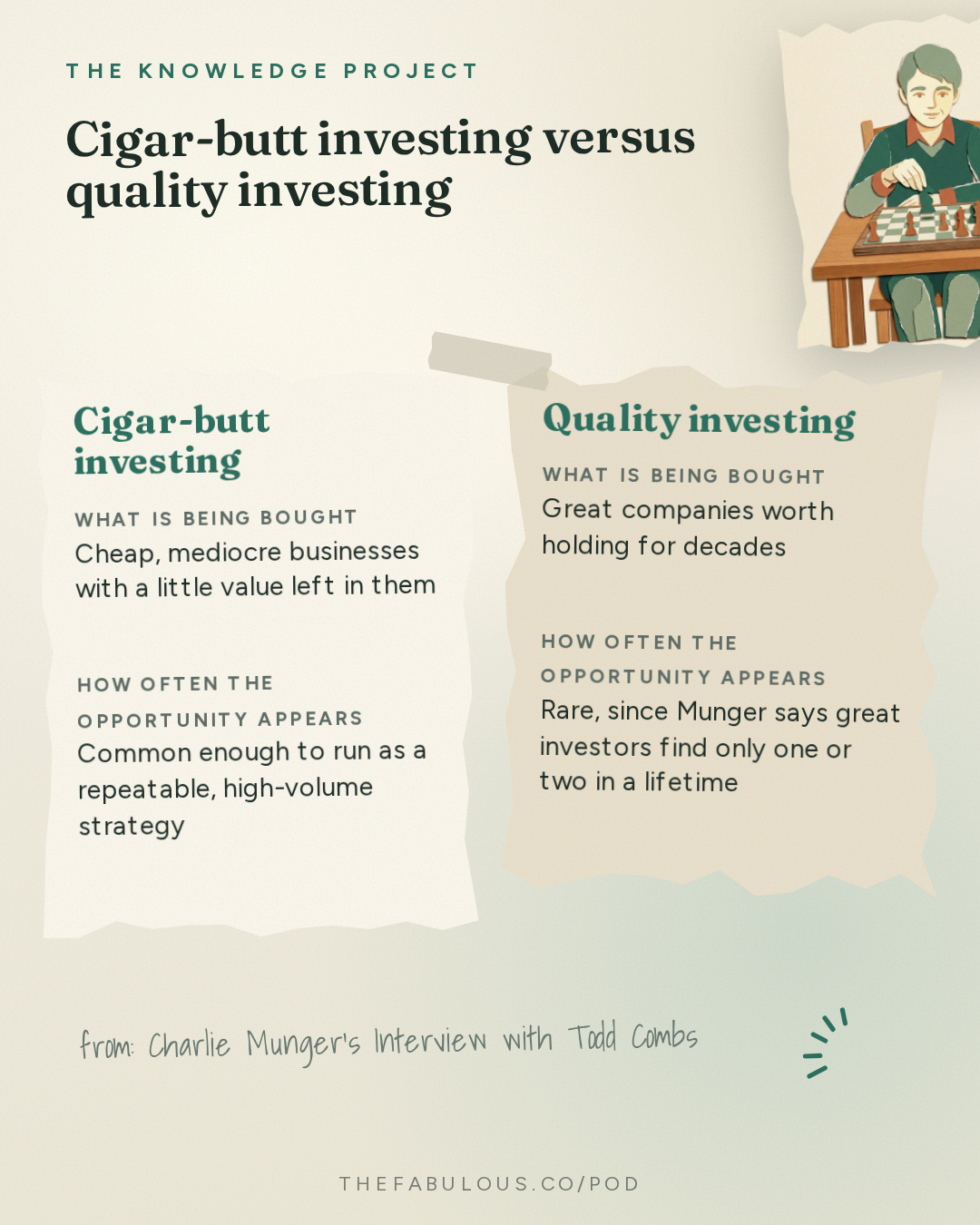 Cigar-butt investing versus quality investing — The Knowledge Project: Charlie Munger's Interview with Todd Combs