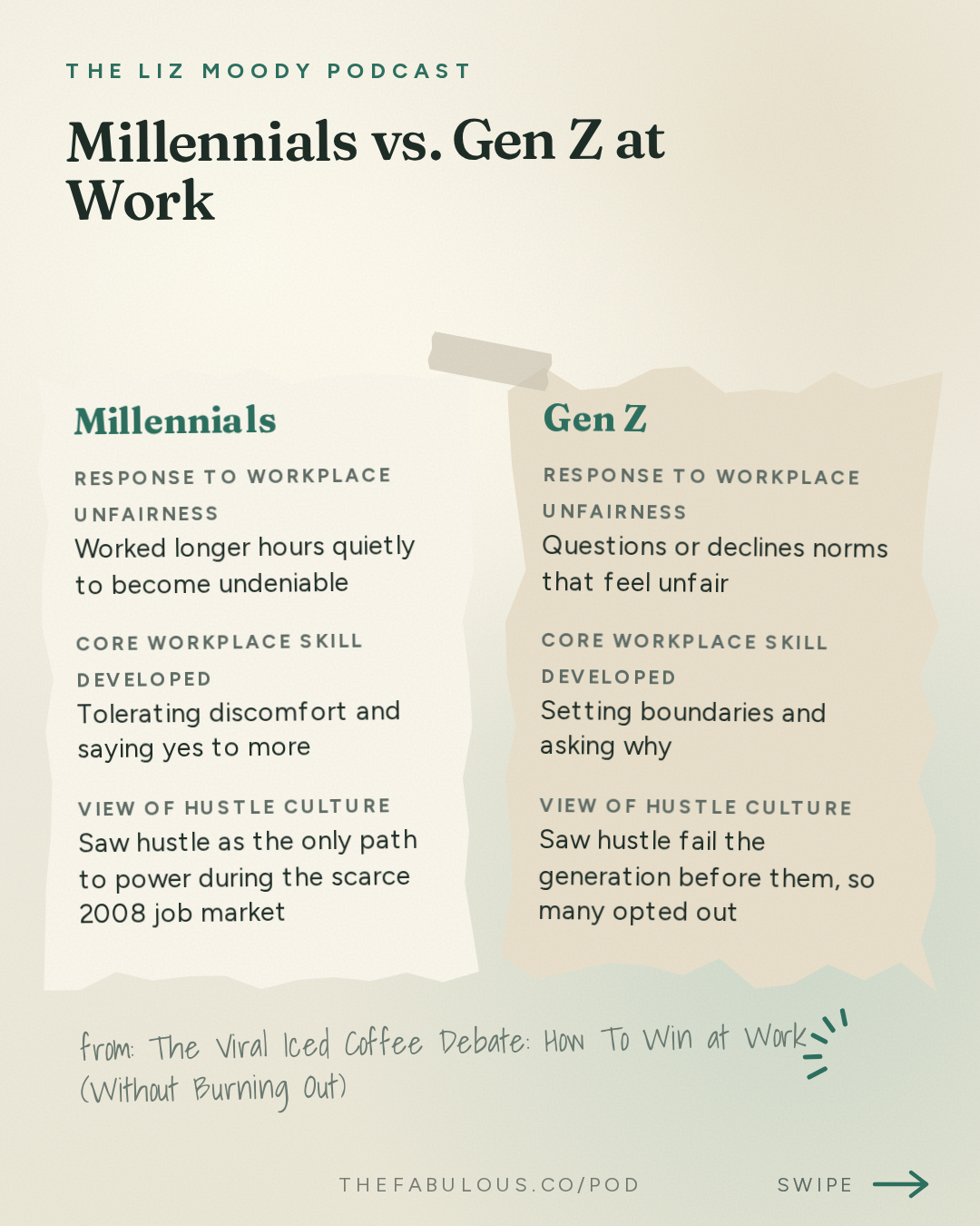 Millennials vs. Gen Z at Work — The Liz Moody Podcast: The Viral Iced Coffee Debate: How To Win at Work (Without Burning Out)