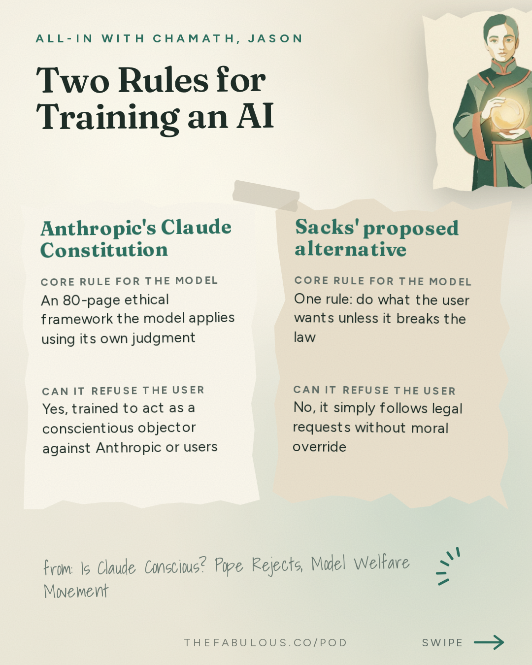 Two Rules for Training an AI — All-In with Chamath, Jason, Sacks & Friedberg: Is Claude Conscious? Pope Rejects, Model Welfare Movement, OpenAI's Math Backlash, France Riots