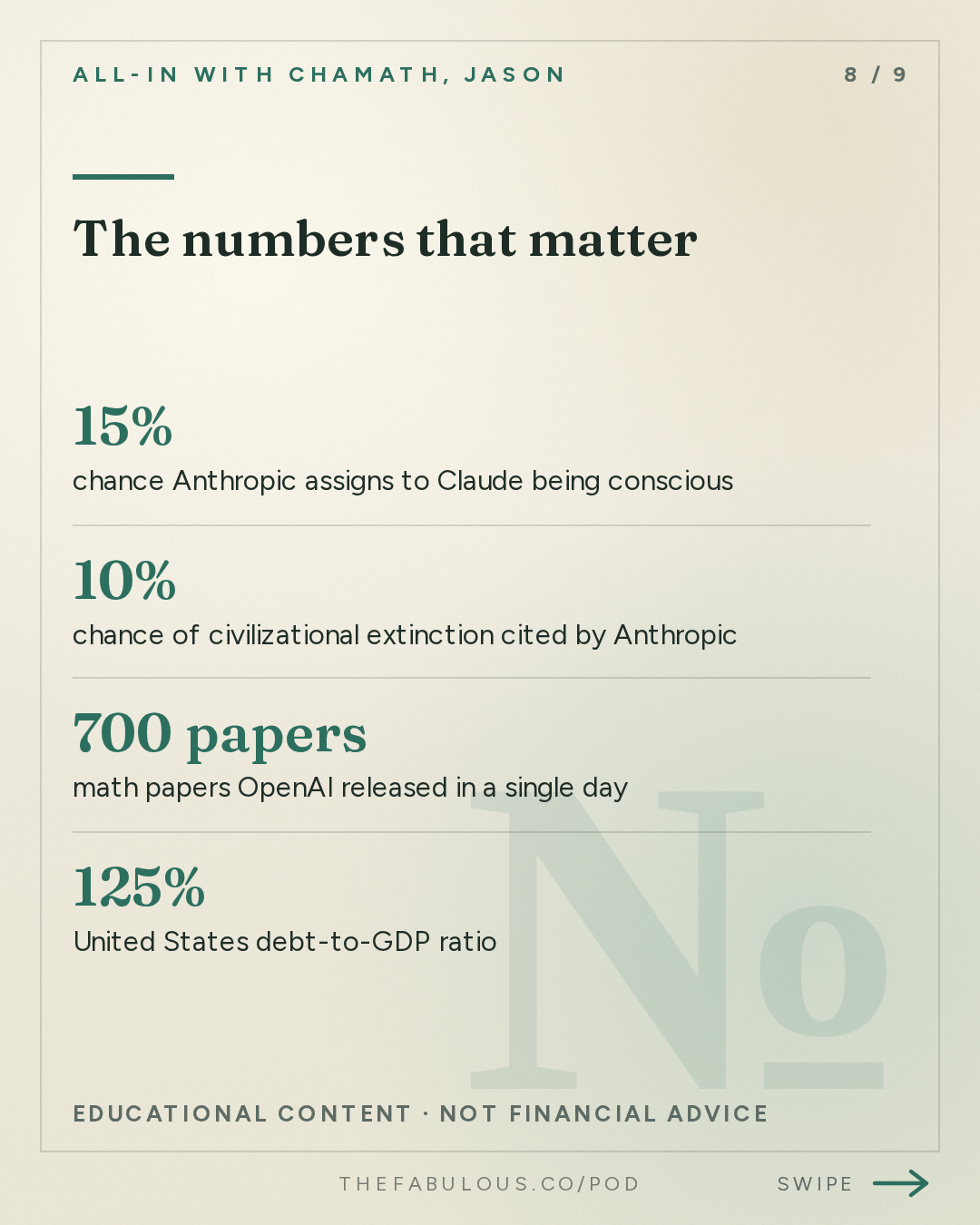 The numbers that matter — All-In with Chamath, Jason, Sacks & Friedberg: Is Claude Conscious? Pope Rejects, Model Welfare Movement, OpenAI's Math Backlash, France Riots