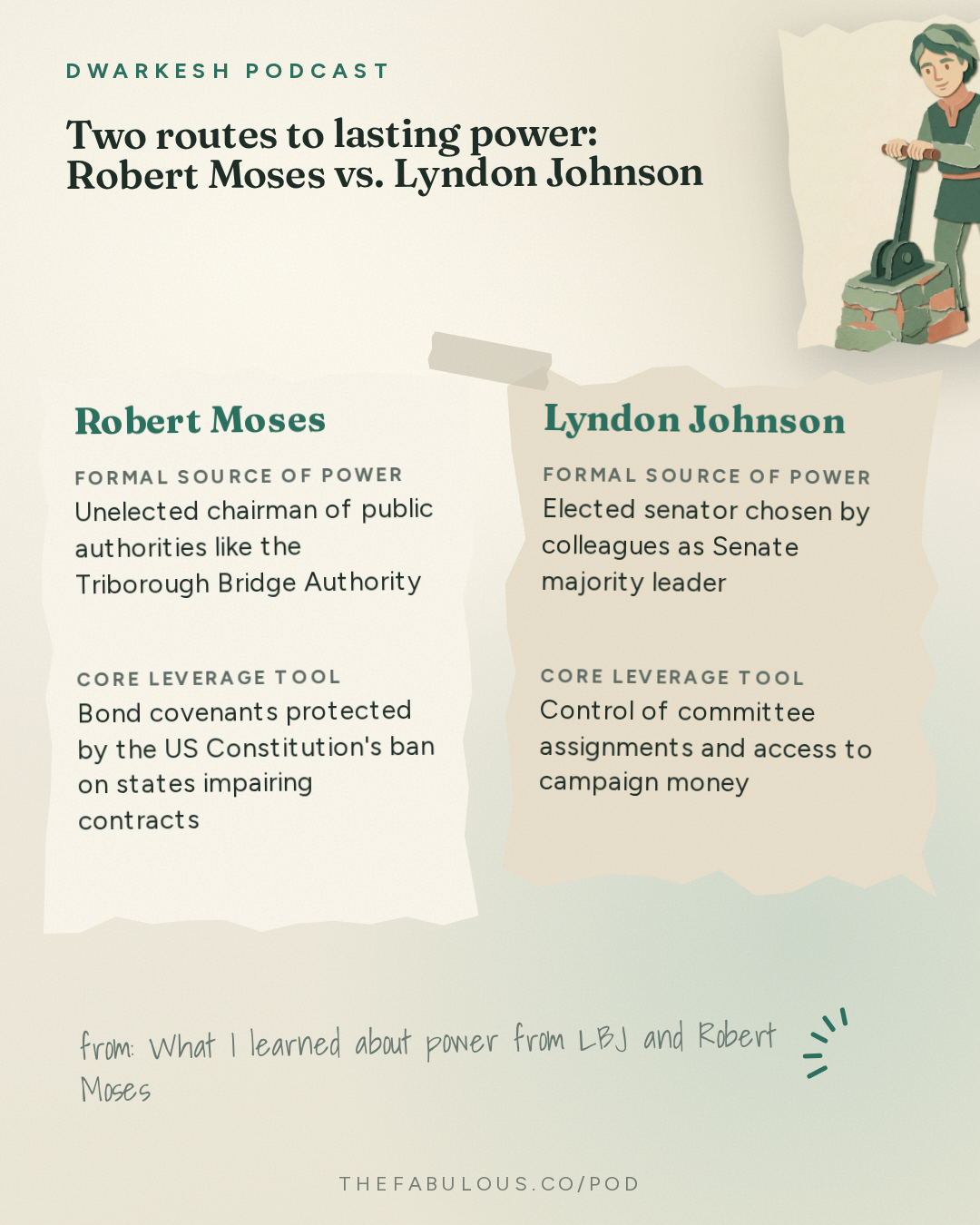 Two routes to lasting power: Robert Moses vs. Lyndon Johnson — Dwarkesh Podcast: What I learned about power from LBJ and Robert Moses