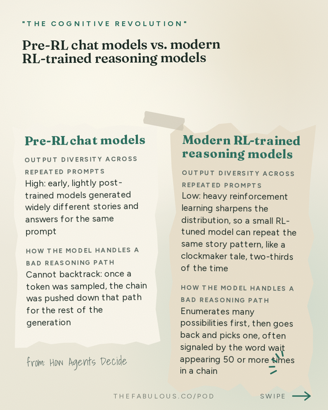 Pre-RL chat models vs. modern RL-trained reasoning models — "The Cognitive Revolution" : How Agents Decide: Goodfire's Eric Bigelow on Critical Tokens, Phase Shifts, & In-Context Learning