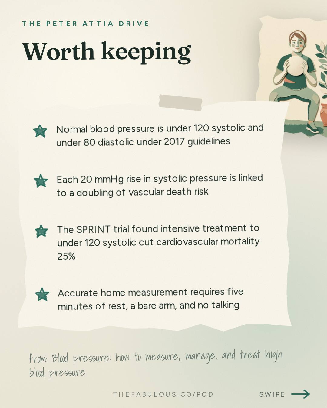 Worth keeping — The Peter Attia Drive: Blood pressure: how to measure, manage, and treat high blood pressure (AMA #48 rebroadcast)