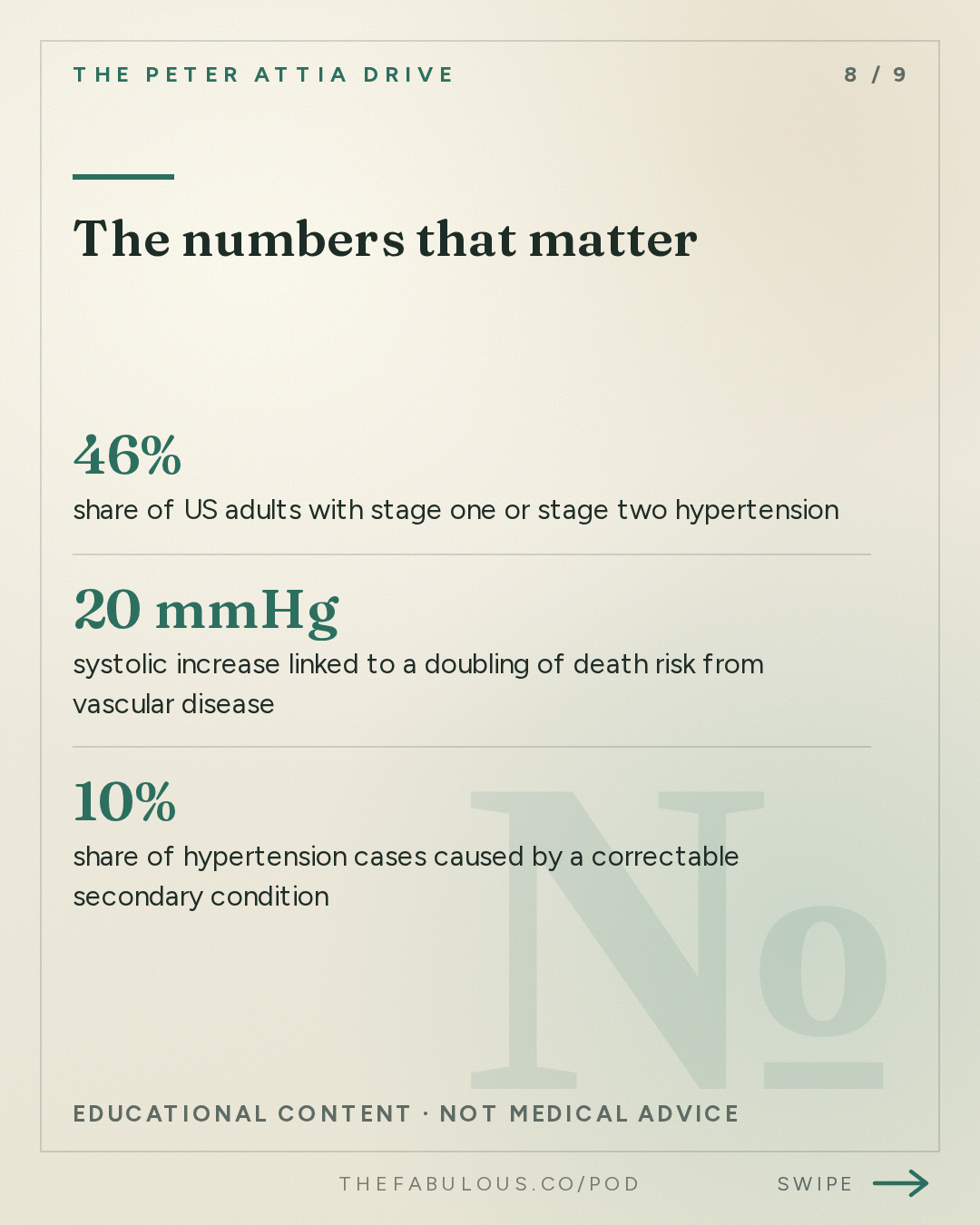 The numbers that matter — The Peter Attia Drive: Blood pressure: how to measure, manage, and treat high blood pressure (AMA #48 rebroadcast)