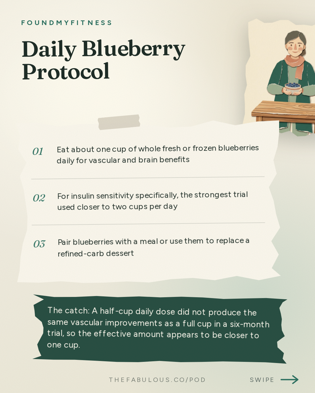 Daily Blueberry Protocol — FoundMyFitness: #115 The Science of Blueberries for Brain and Vascular Health