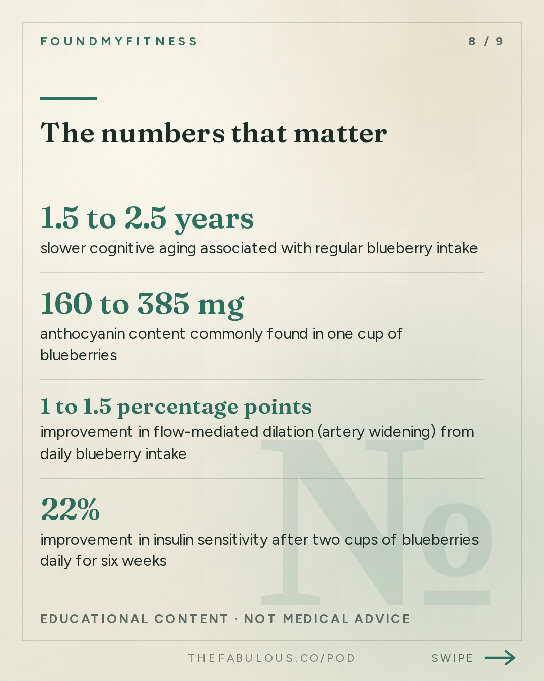 The numbers that matter — FoundMyFitness: #115 The Science of Blueberries for Brain and Vascular Health