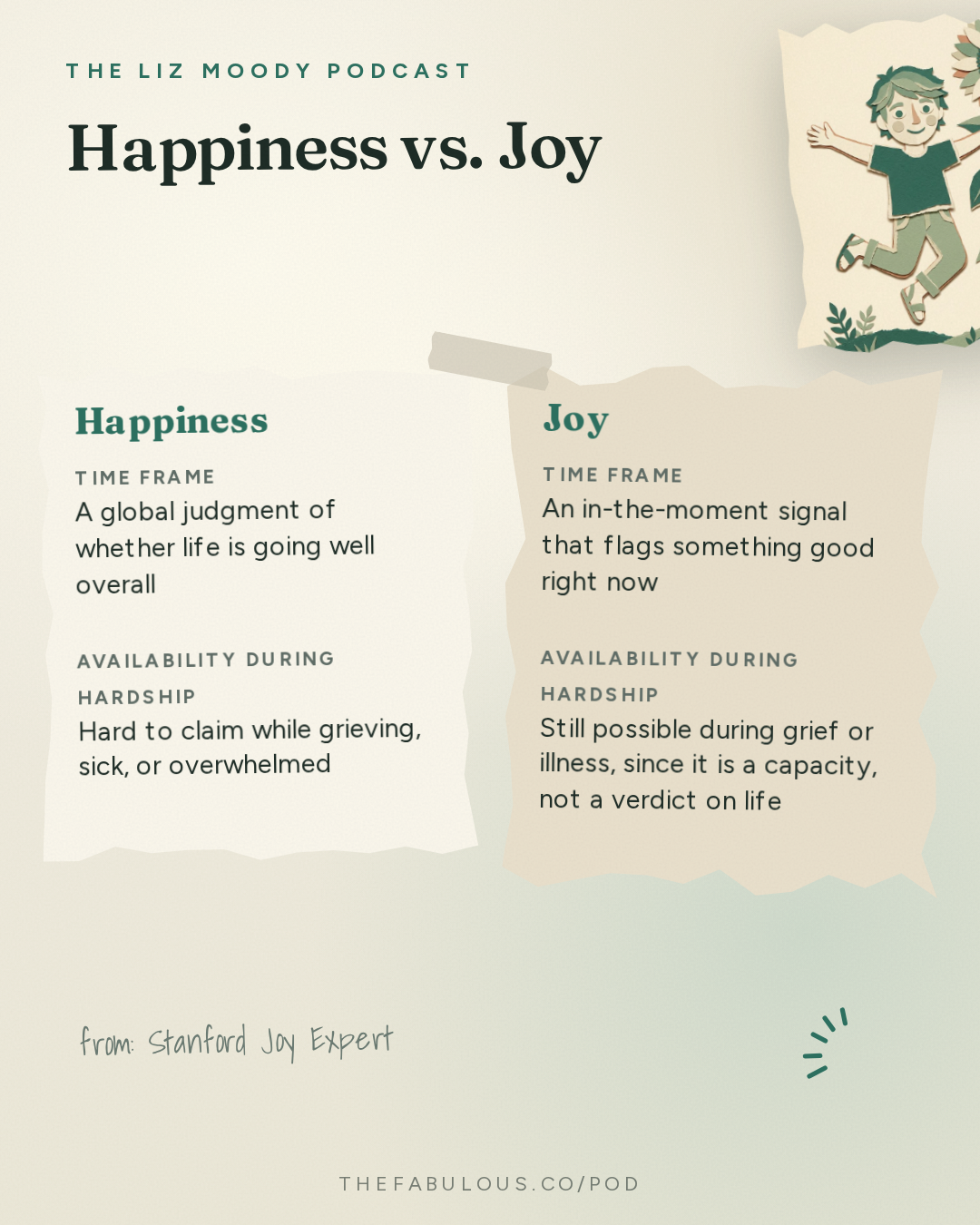 Happiness vs. Joy — The Liz Moody Podcast: Stanford Joy Expert: Why a Raise, Weight Loss & Your Dream City Won't Make You Happy (And What Will)