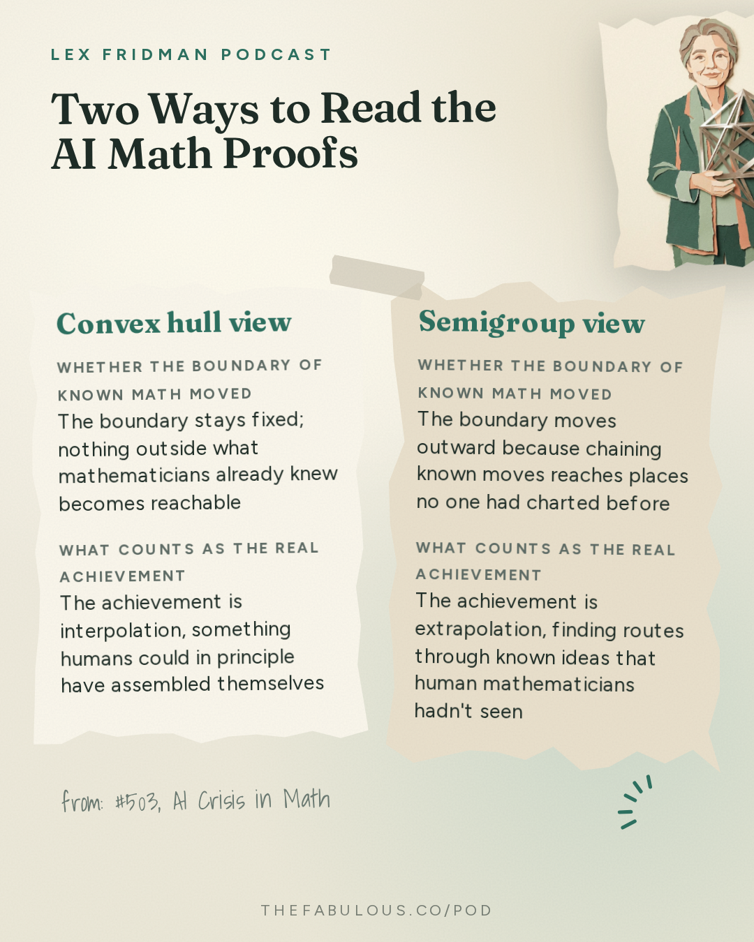 Two Ways to Read the AI Math Proofs — Lex Fridman Podcast: #503 – AI Crisis in Math: Navier-Stokes, Riemann Hypothesis & Complexity Theory