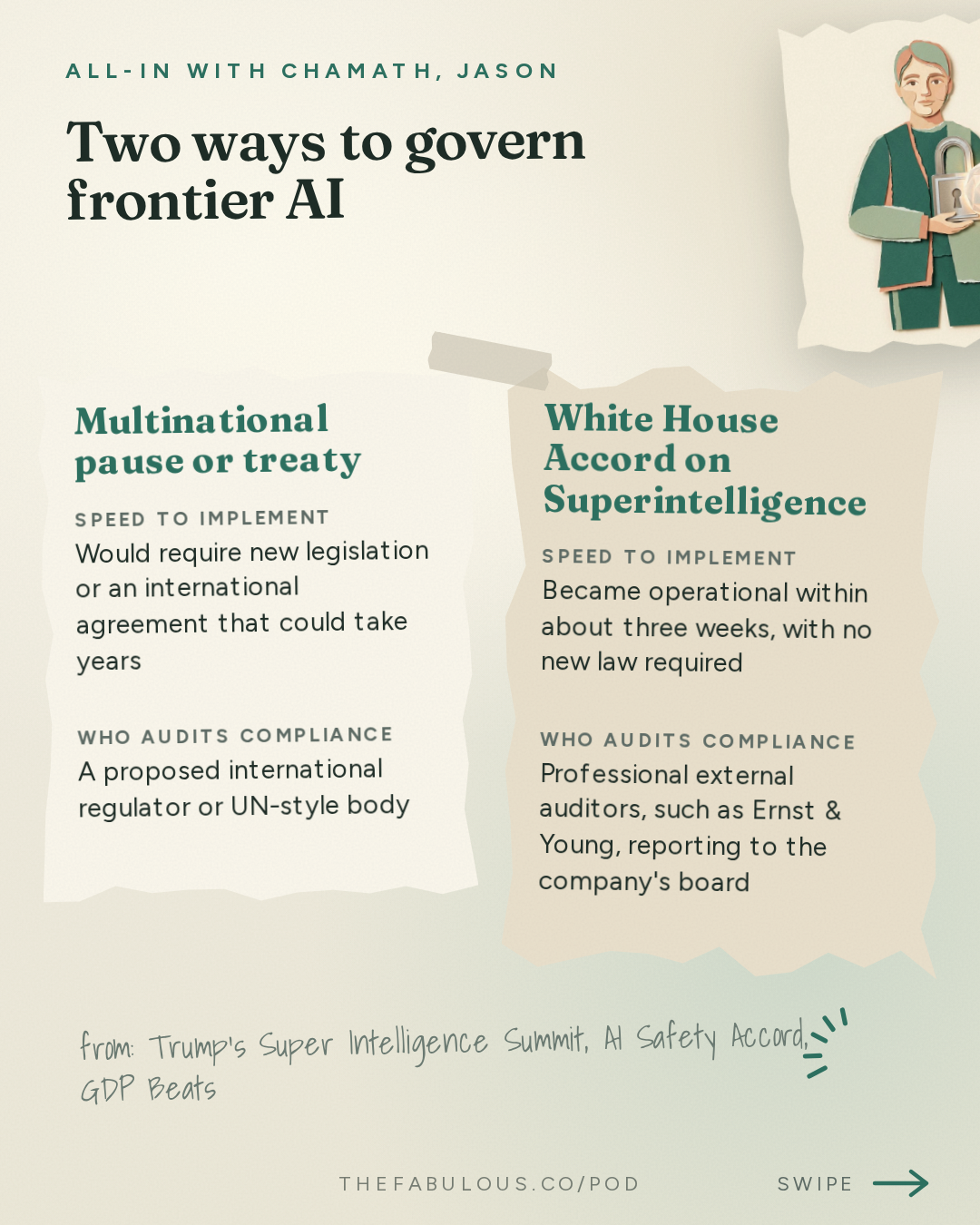 Two ways to govern frontier AI — All-In with Chamath, Jason, Sacks & Friedberg: Trump's Super Intelligence Summit, AI Safety Accord, GDP Beats, Midterm Predictions