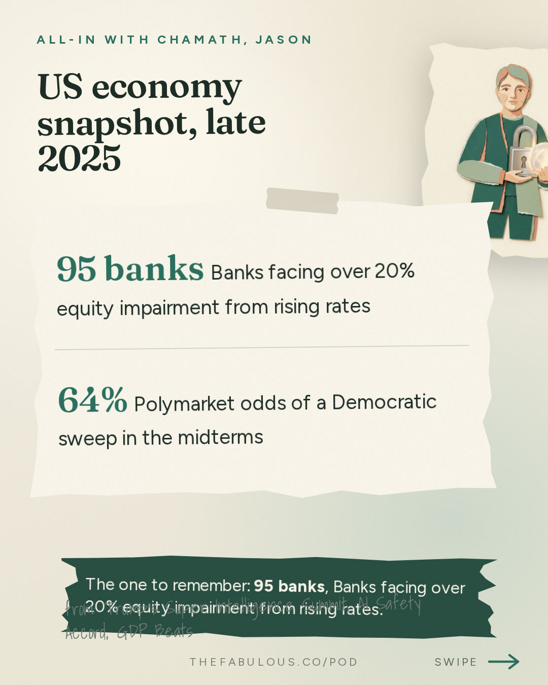US economy snapshot, late 2025 — All-In with Chamath, Jason, Sacks & Friedberg: Trump's Super Intelligence Summit, AI Safety Accord, GDP Beats, Midterm Predictions