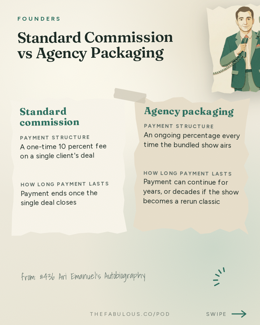 Standard Commission vs Agency Packaging — Founders: #436 Ari Emanuel's Autobiography