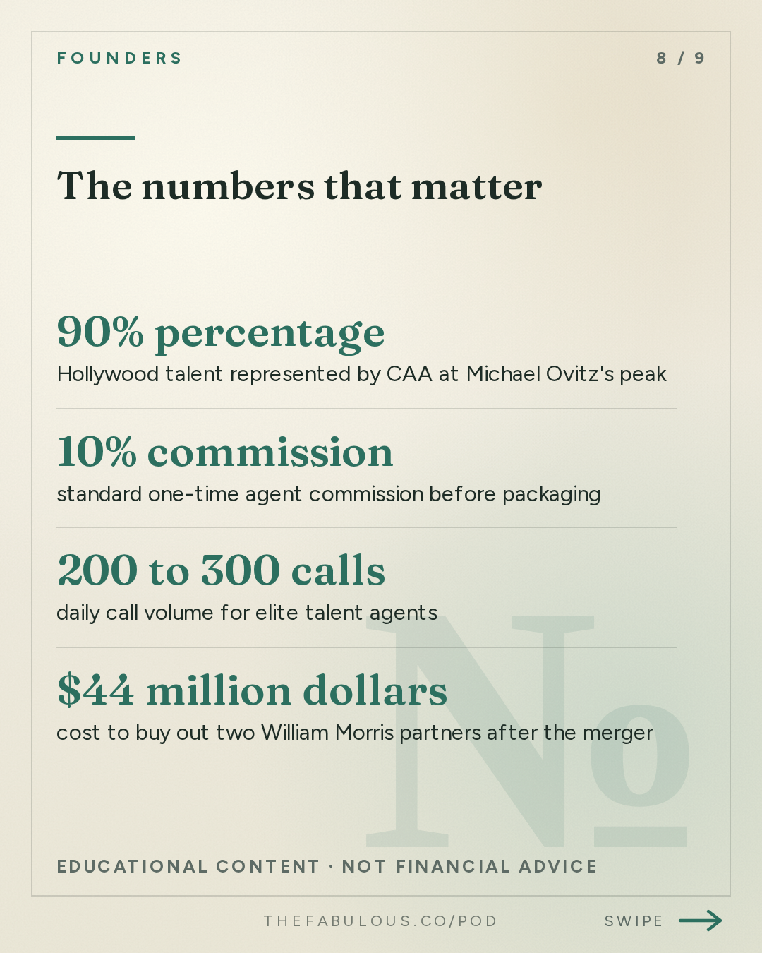 The numbers that matter — Founders: #436 Ari Emanuel's Autobiography