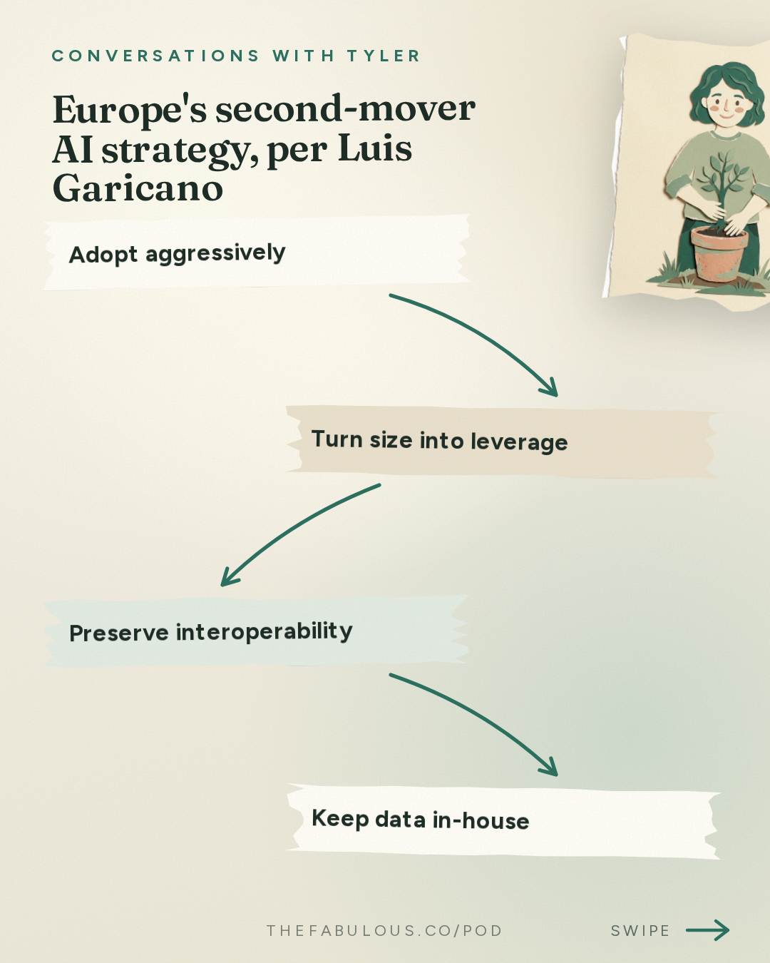 Europe's second-mover AI strategy, per Luis Garicano — Conversations with Tyler: Luis Garicano on Spain, Europe, and the Future of Work