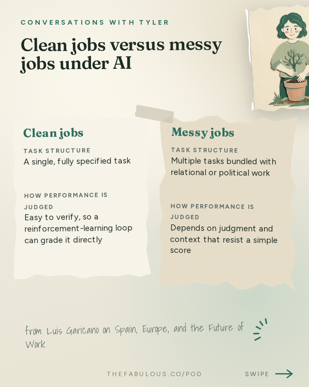 Clean jobs versus messy jobs under AI — Conversations with Tyler: Luis Garicano on Spain, Europe, and the Future of Work