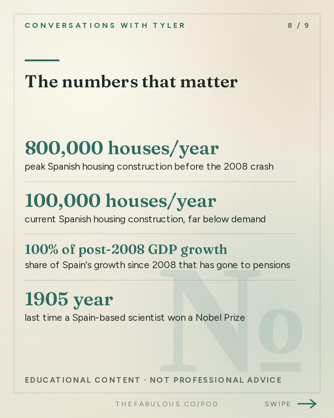 The numbers that matter — Conversations with Tyler: Luis Garicano on Spain, Europe, and the Future of Work