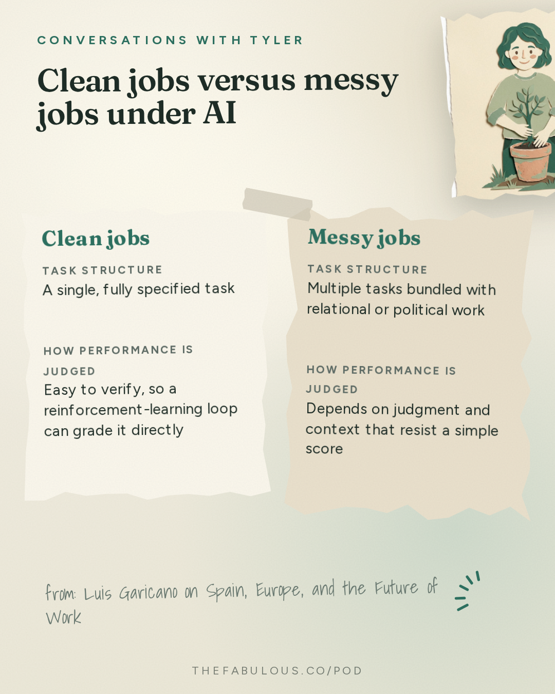 Clean jobs versus messy jobs under AI — Conversations with Tyler: Luis Garicano on Spain, Europe, and the Future of Work