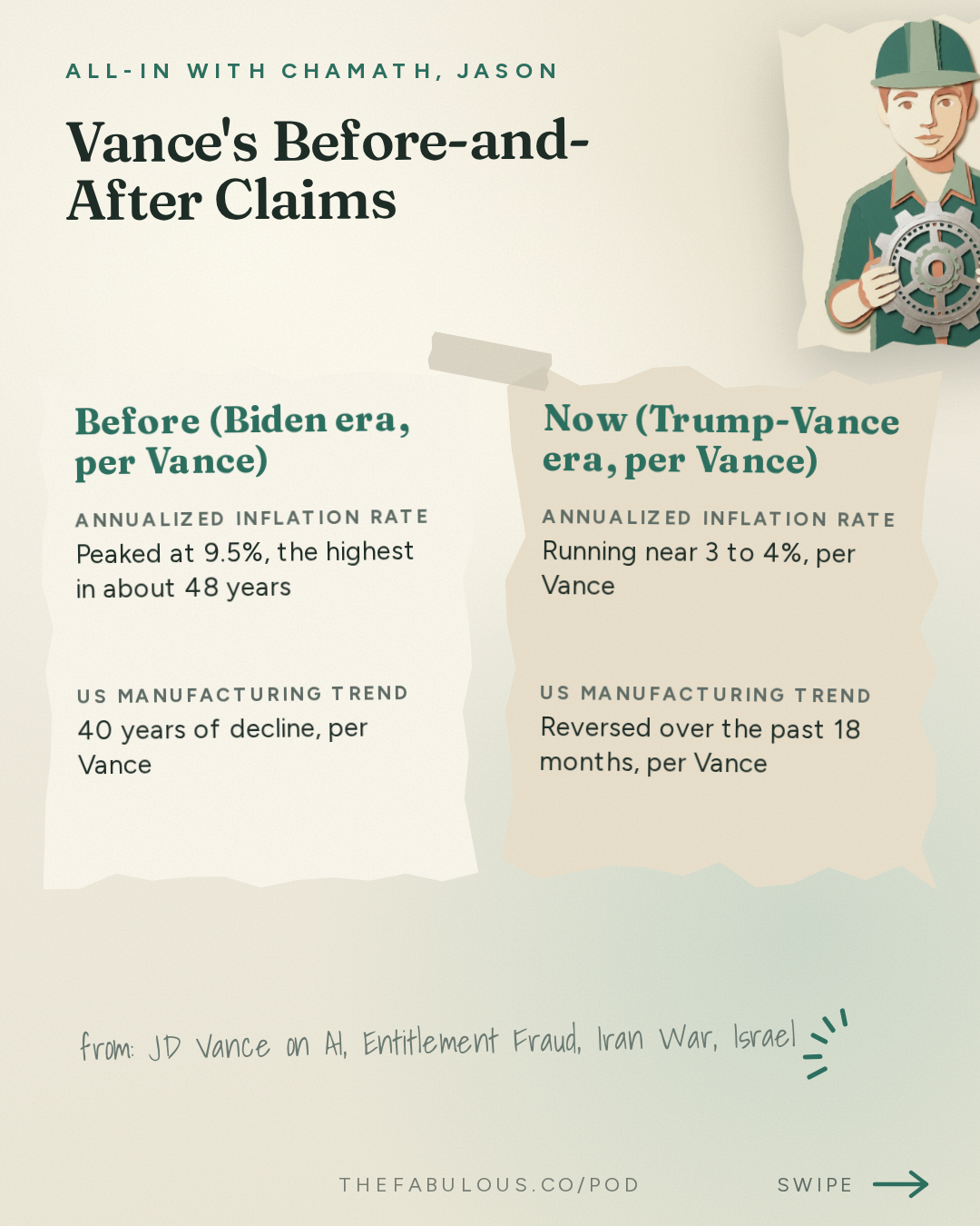 Vance's Before-and-After Claims — All-In with Chamath, Jason, Sacks & Friedberg: JD Vance on AI, Entitlement Fraud, Iran War, Israel, H-1B Abuse & the Midterms