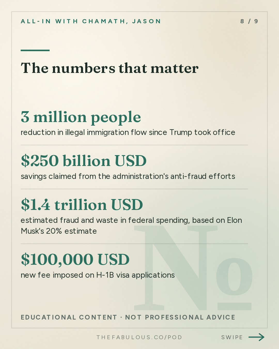 The numbers that matter — All-In with Chamath, Jason, Sacks & Friedberg: JD Vance on AI, Entitlement Fraud, Iran War, Israel, H-1B Abuse & the Midterms