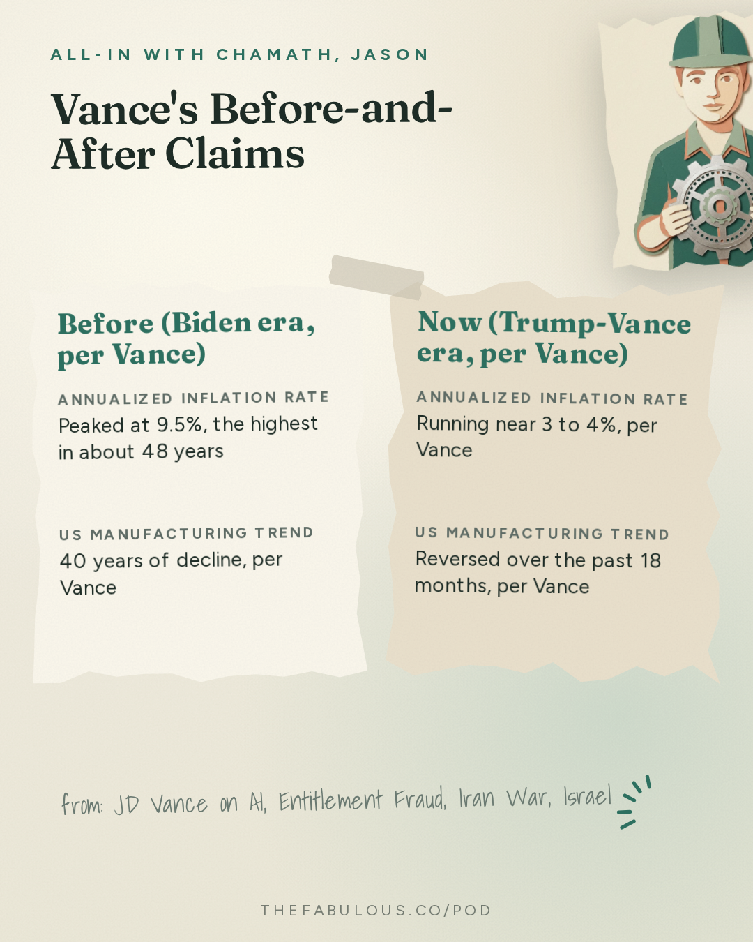 Vance's Before-and-After Claims — All-In with Chamath, Jason, Sacks & Friedberg: JD Vance on AI, Entitlement Fraud, Iran War, Israel, H-1B Abuse & the Midterms