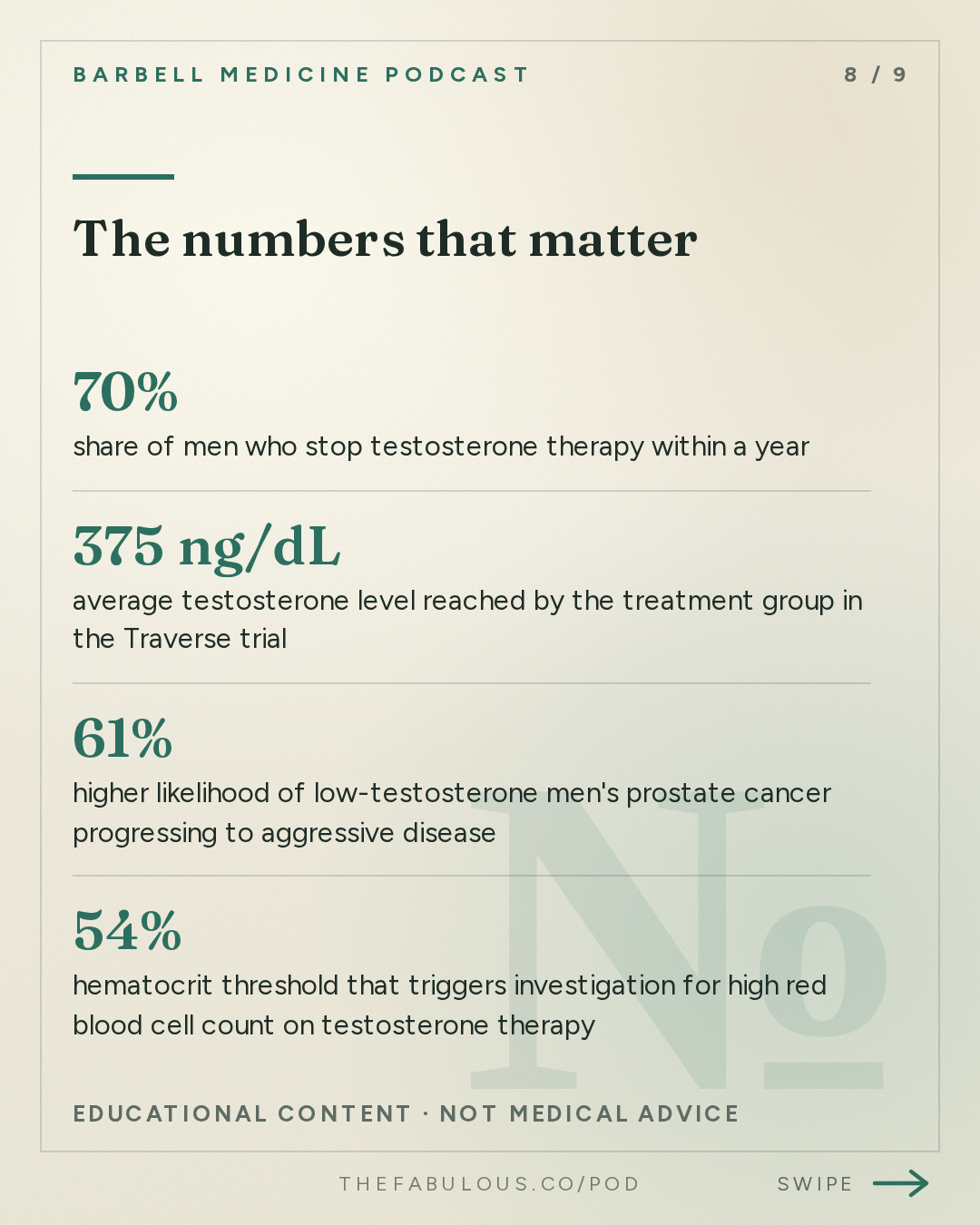The numbers that matter — Barbell Medicine Podcast: Who Needs Testosterone, and Who's Not Getting It I Signal Episode 4