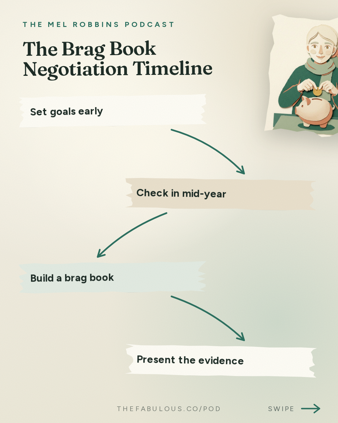 The Brag Book Negotiation Timeline — The Mel Robbins Podcast: How to Stop Living Paycheck to Paycheck & Finally Get Ahead