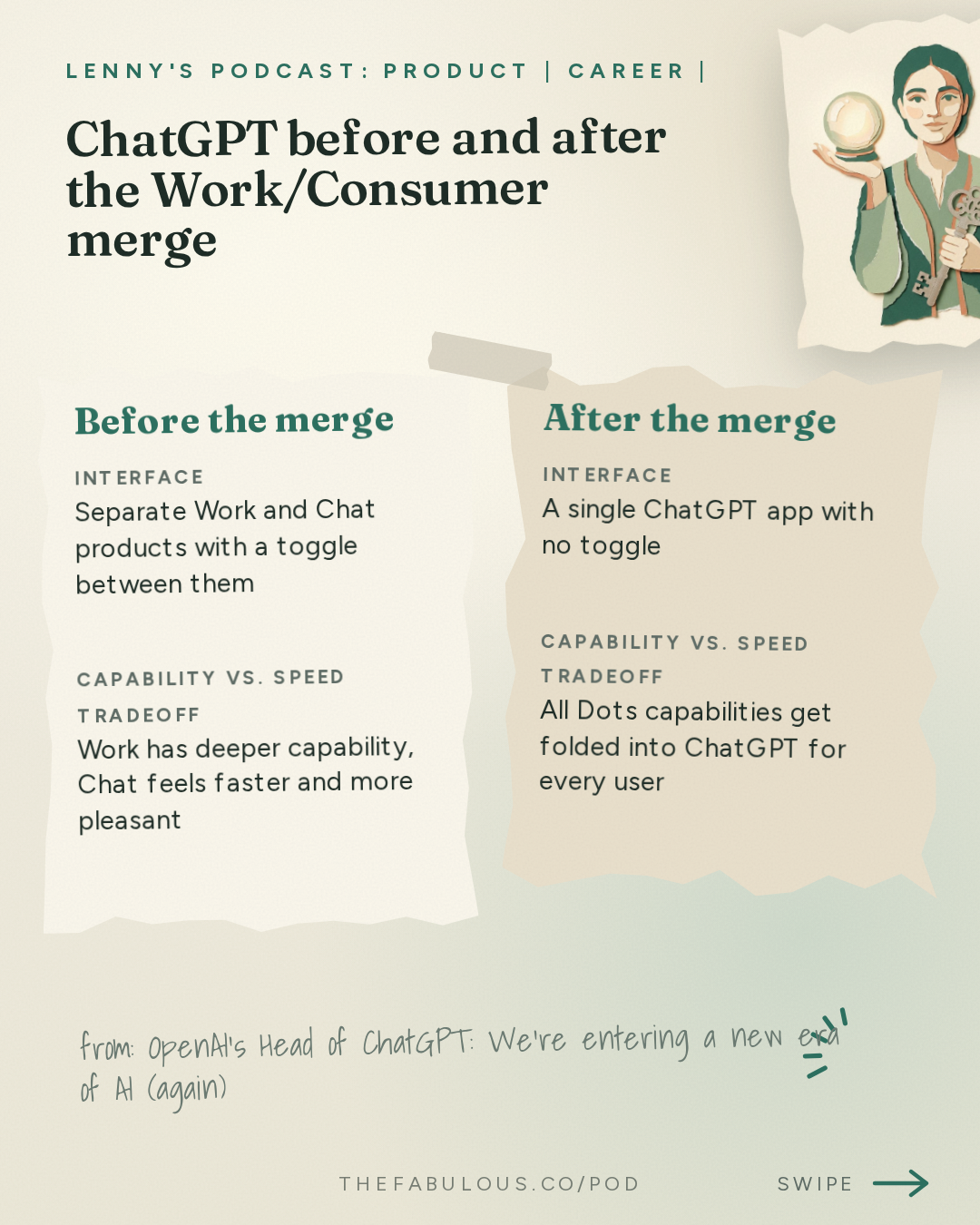 ChatGPT before and after the Work/Consumer merge — Lenny's Podcast: Product | Career | Growth: OpenAI’s Head of ChatGPT: We’re entering a new era of AI (again) | Tibo Sottiaux