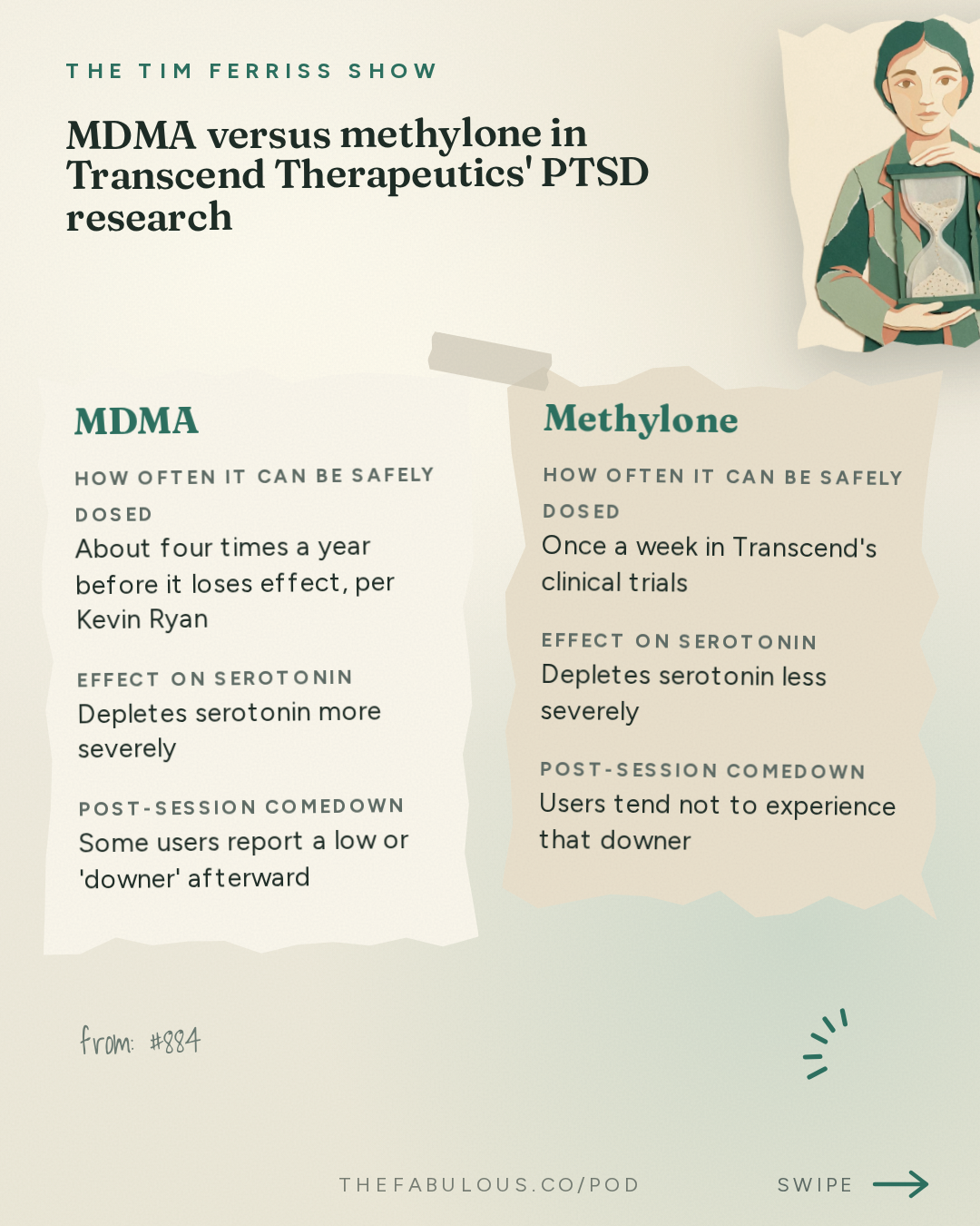 MDMA versus methylone in Transcend Therapeutics' PTSD research — The Tim Ferriss Show: #884: How to Spot 10-Year Trends and Build Billion-Dollar Companies — Kevin Ryan of DoubleClick, MongoDB, Business Insider, and Many More