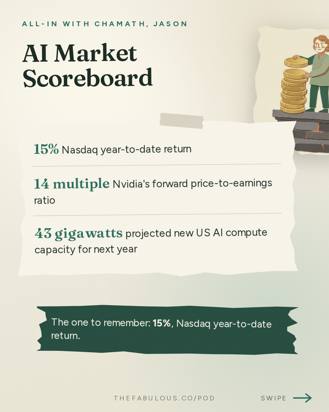 AI Market Scoreboard — All-In with Chamath, Jason, Sacks & Friedberg: Brad Gerstner: No AI Bubble, Semis Eat the Nasdaq & AI's Take Off Problem