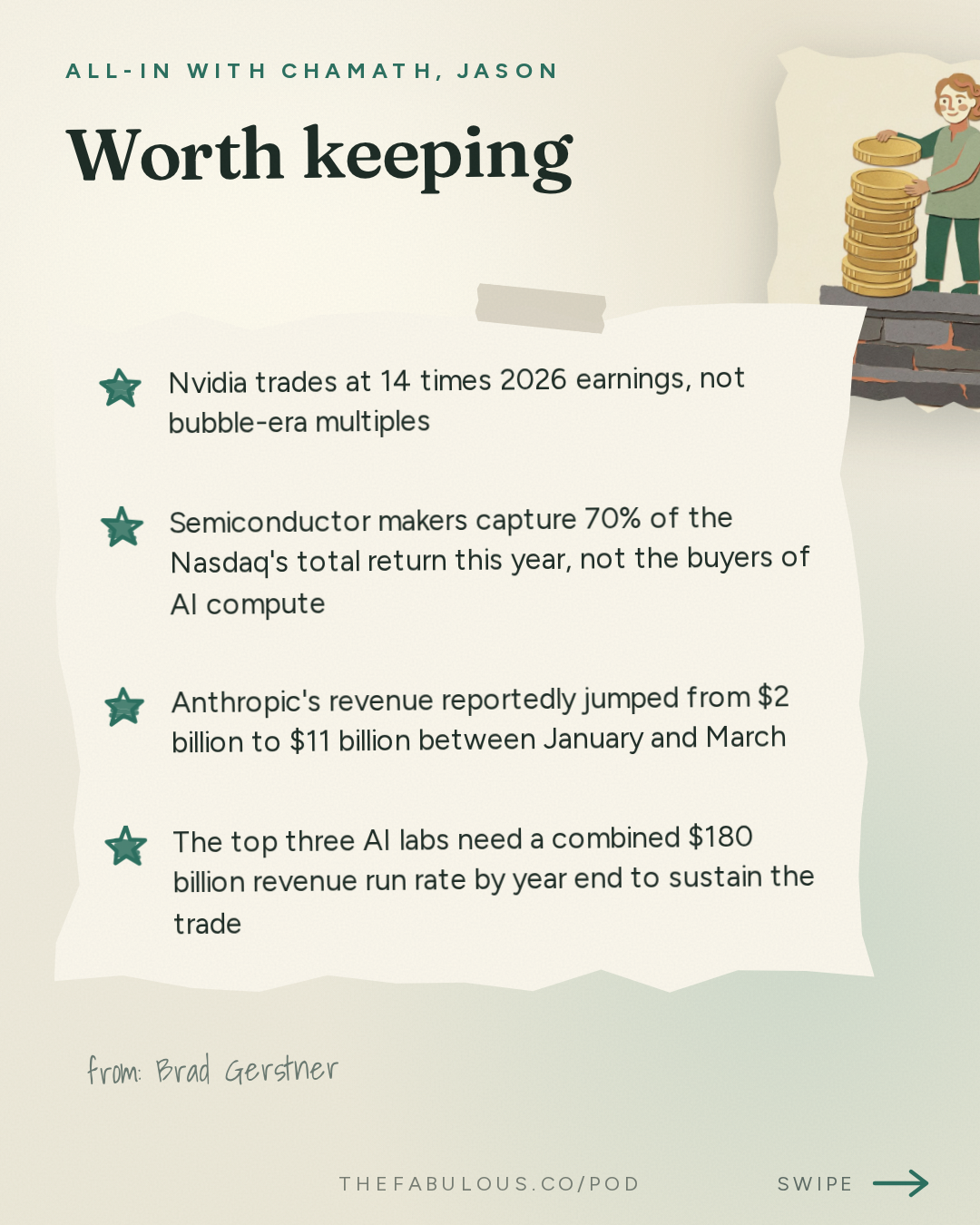 Worth keeping — All-In with Chamath, Jason, Sacks & Friedberg: Brad Gerstner: No AI Bubble, Semis Eat the Nasdaq & AI's Take Off Problem