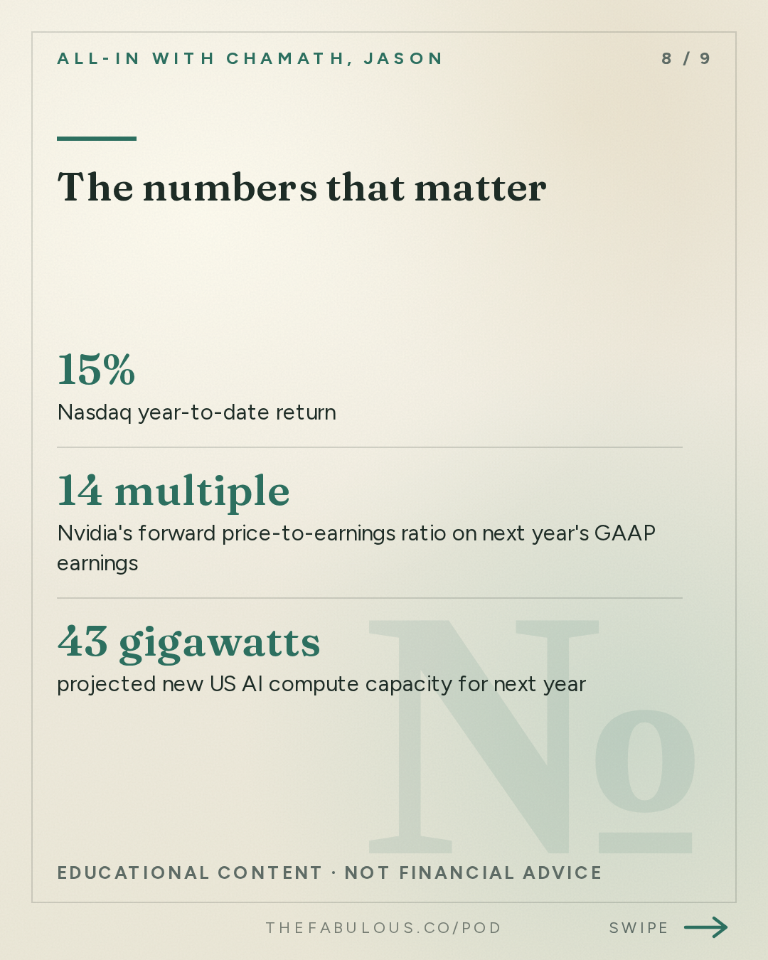 The numbers that matter — All-In with Chamath, Jason, Sacks & Friedberg: Brad Gerstner: No AI Bubble, Semis Eat the Nasdaq & AI's Take Off Problem